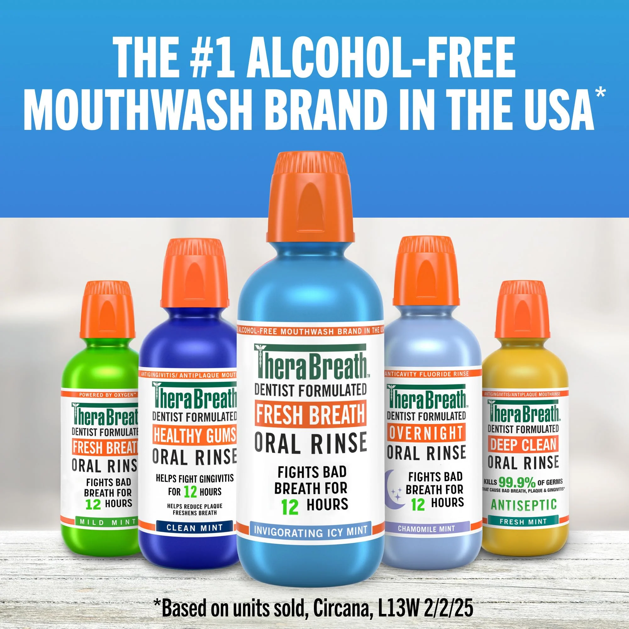 TheraBreath Fresh Breath Mouthwash, Icy Mint Flavor, Alcohol-Free, 16 Fl Oz (Pack of 2) - Image 8