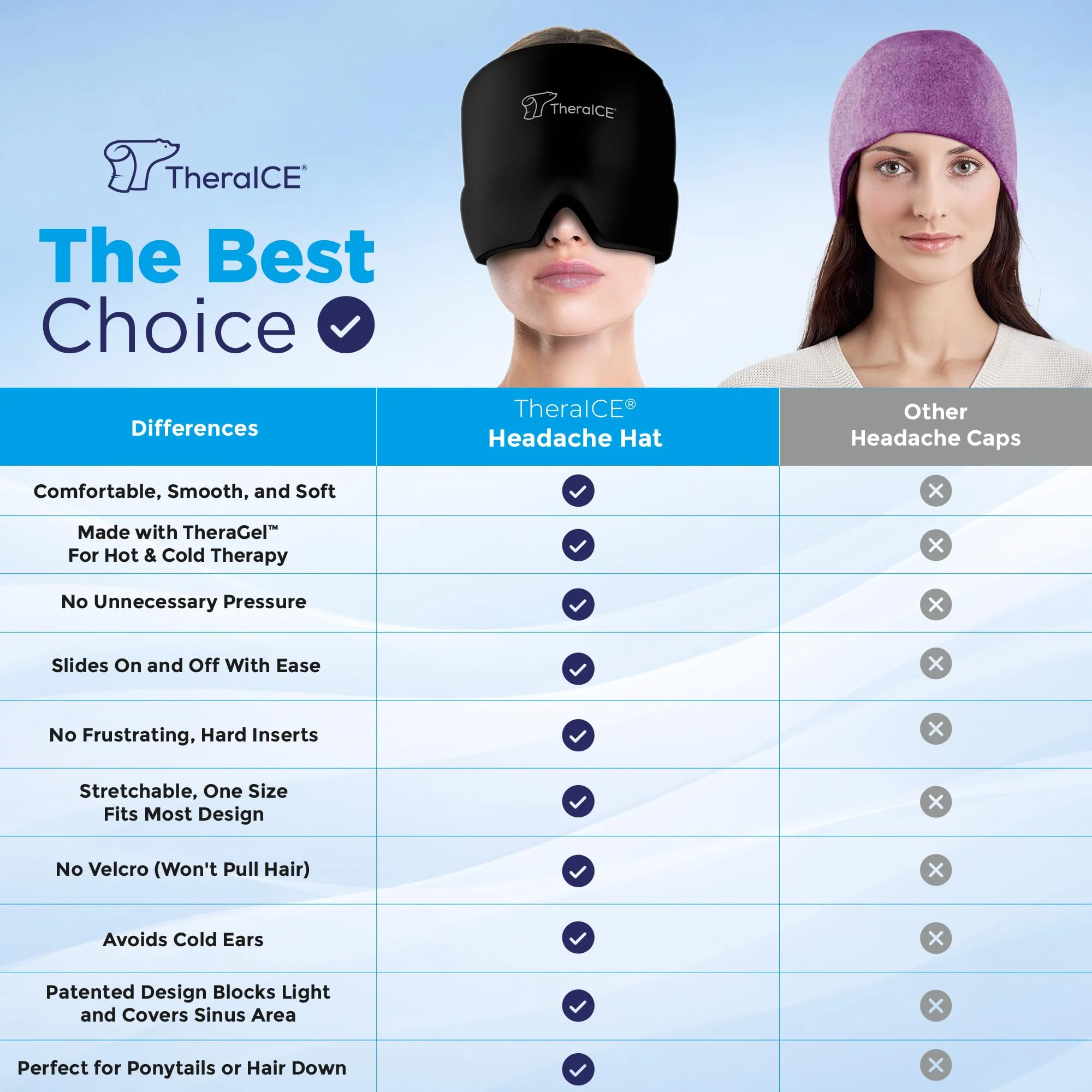 TheraICE Migraine Headache Relief Cap (Original (Black & Pink), 2.00, Count) - Image 3