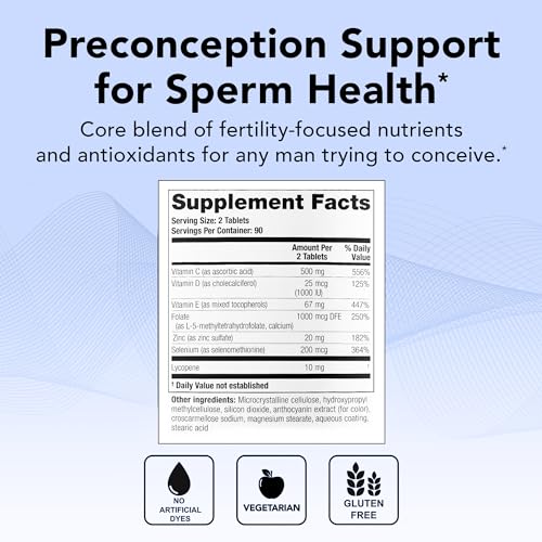 Theralogix ConceptionXR Reproductive Health For Men, Men's Preconception Vitamins for Fertility Support, Male Fertility Supplements for Sperm Health, NSF Certified - 180 Tabs (90-Day Supply), Unflavor - Image 7