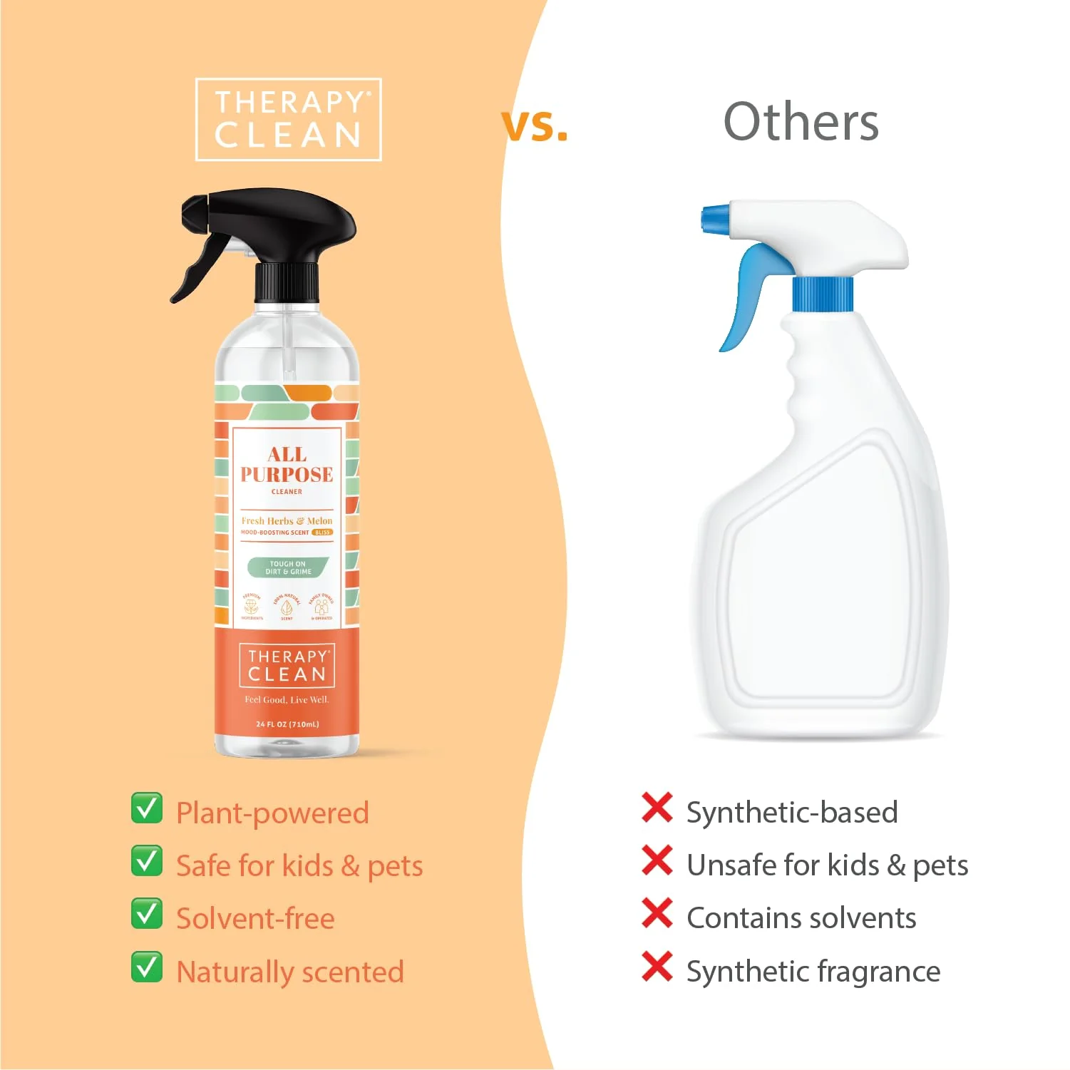 Therapy Clean All Purpose Cleaner 24 fl oz (Fresh Herbs & Melon) (6-Pack) - Multi Surface Cleaning Spray, Kitchen Cleaner, Household Multipurpose, Dusting Spray - Image 3