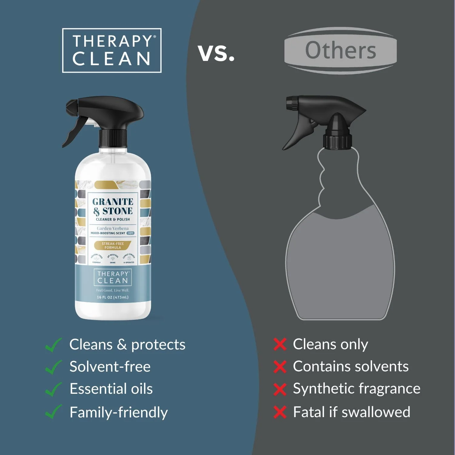 Therapy Granite Countertop Cleaner & Polish (2 Pack - With Microfiber) - pH Neutral, Marble Cleaner, Soapstone, Quartz, Stone, Quartzite, Slate, Limestone, Corian, Laminate - Image 5