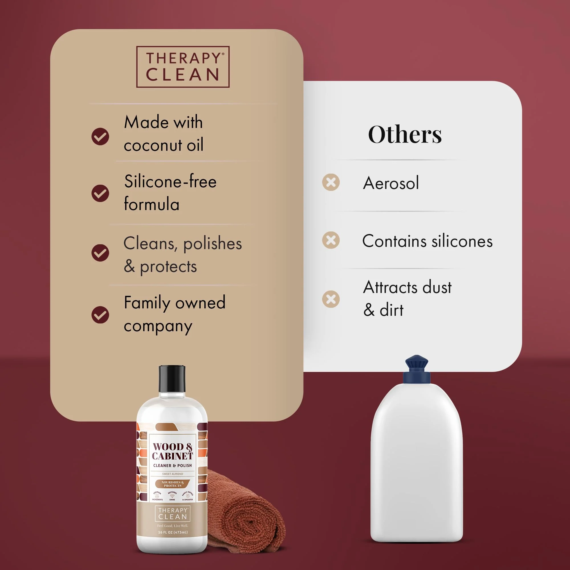 Therapy Wood Polish Bundle with Microfiber 16 oz. - Wood Furniture Polish, Best Furniture Cleaner - Almond Scent - Cleaner, Cabinet and Table Restorer, Natural Conditioner - Image 3