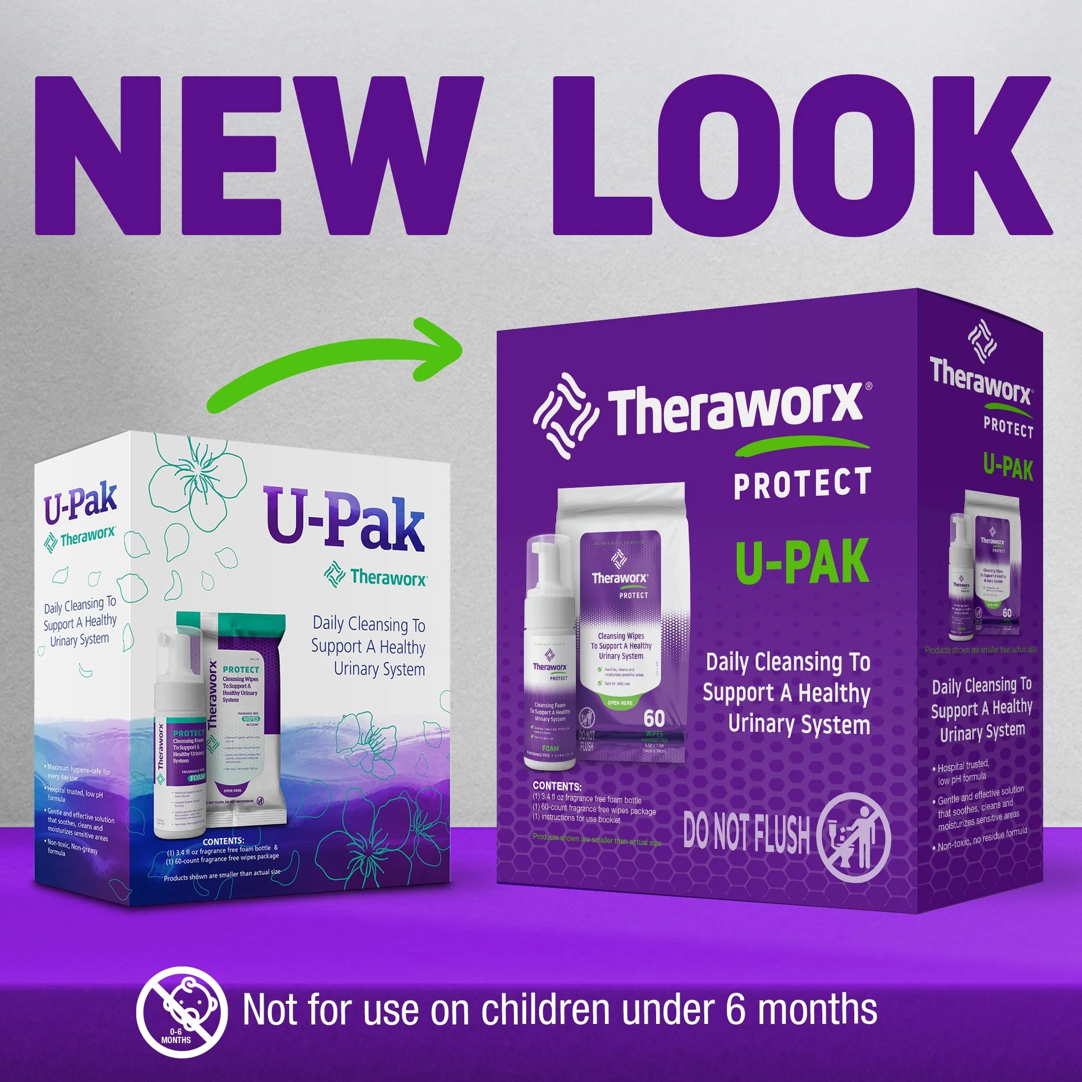 Theraworx Protect U-Pak - Daily Cleansing Kit To Help Support A Healthy Urinary System (Pack of 1) - Image 3