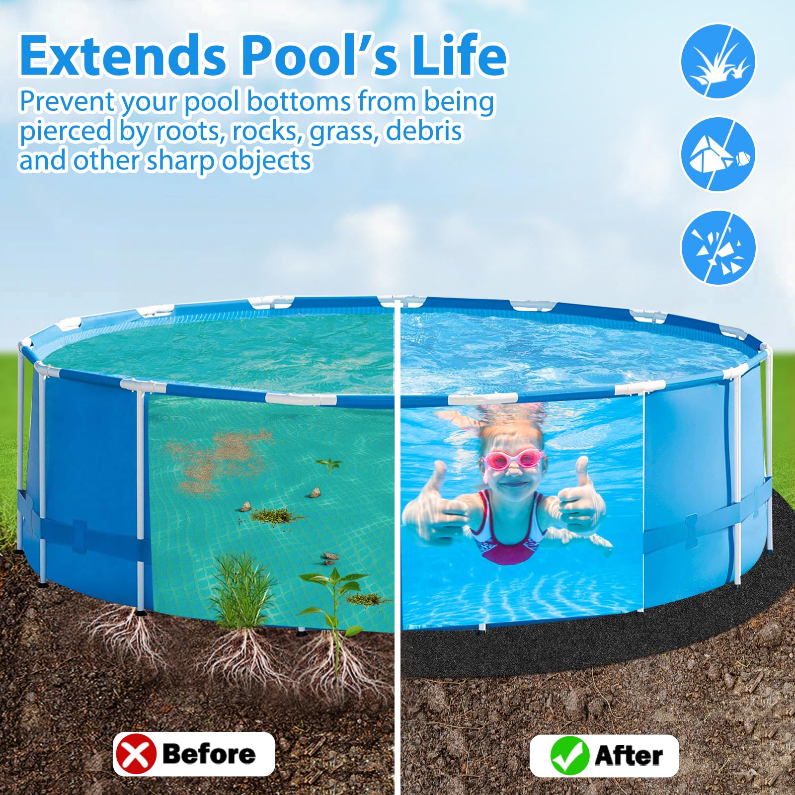 Thickened Pool Liner Pad for Above Ground Pool, 15 FT Round Under Pool Mat Padding, Pool Ground Pad Mat Under Pool for Pool Bottom, Prevent Punctures, Extend Liner Life - Image 4