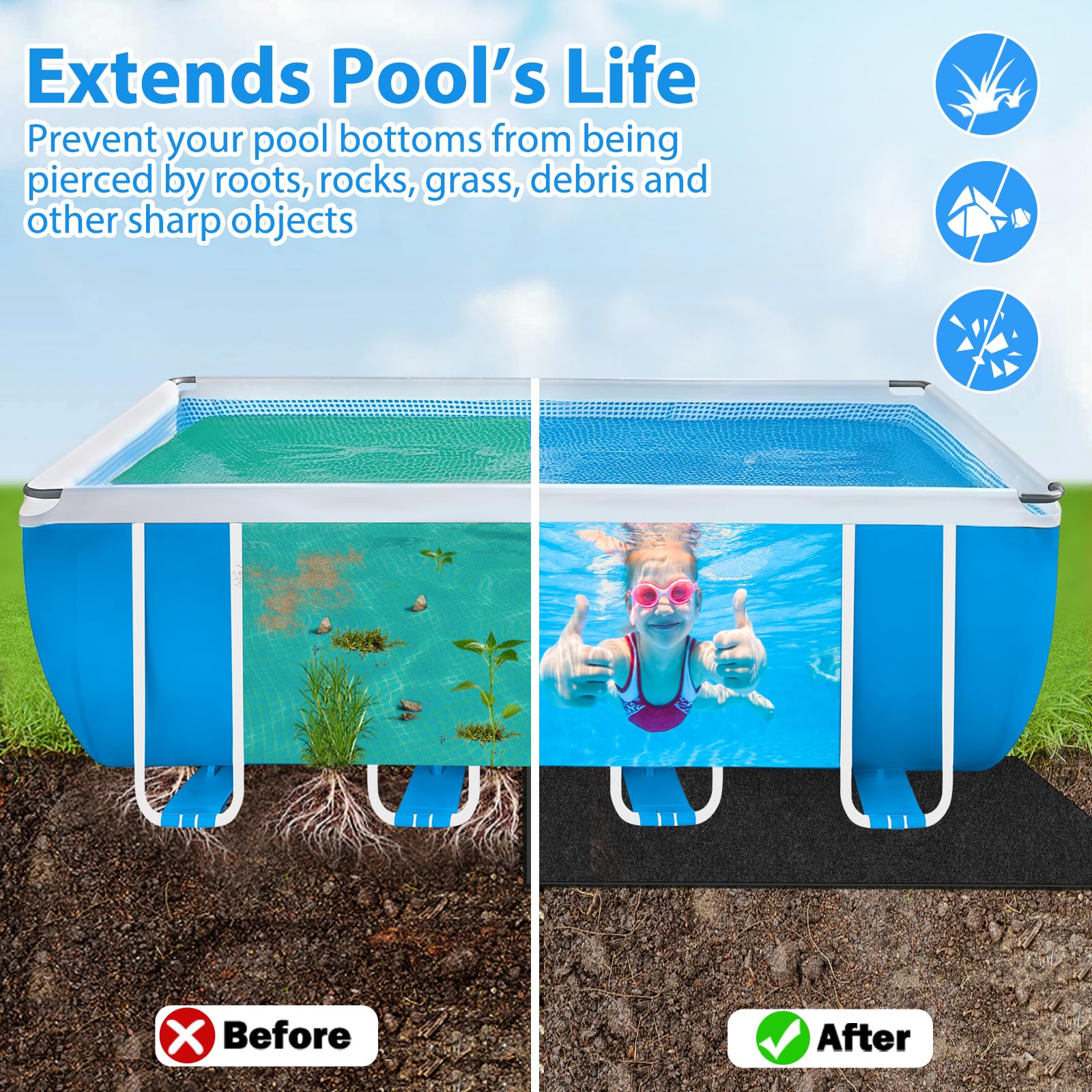 Thickened Pool Liner Pad for Above Ground Pool, 18’x 9’ Rectangle Under Pool Mat Padding, Pool Ground Pad Mat Under Pool for Pool Bottom, Prevent Punctures, Extend Liner Life - Image 4