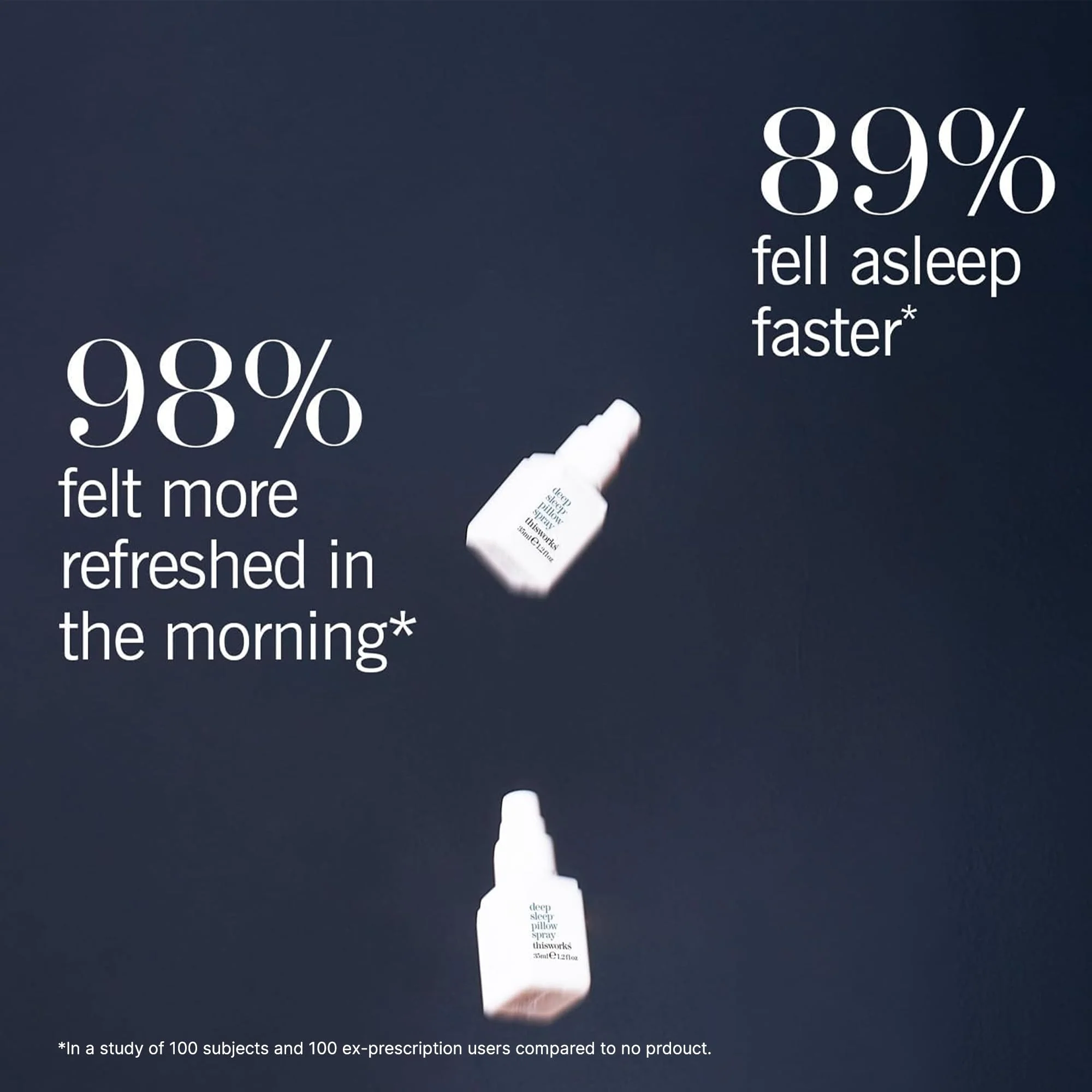 THISWORKS Deep Sleep Pillow Spray – Fast-Acting Natural Formula with Lavender for Relaxation and Restful Sleep – 35 ml (1.2 fl oz) Mini Travel Size - Image 3