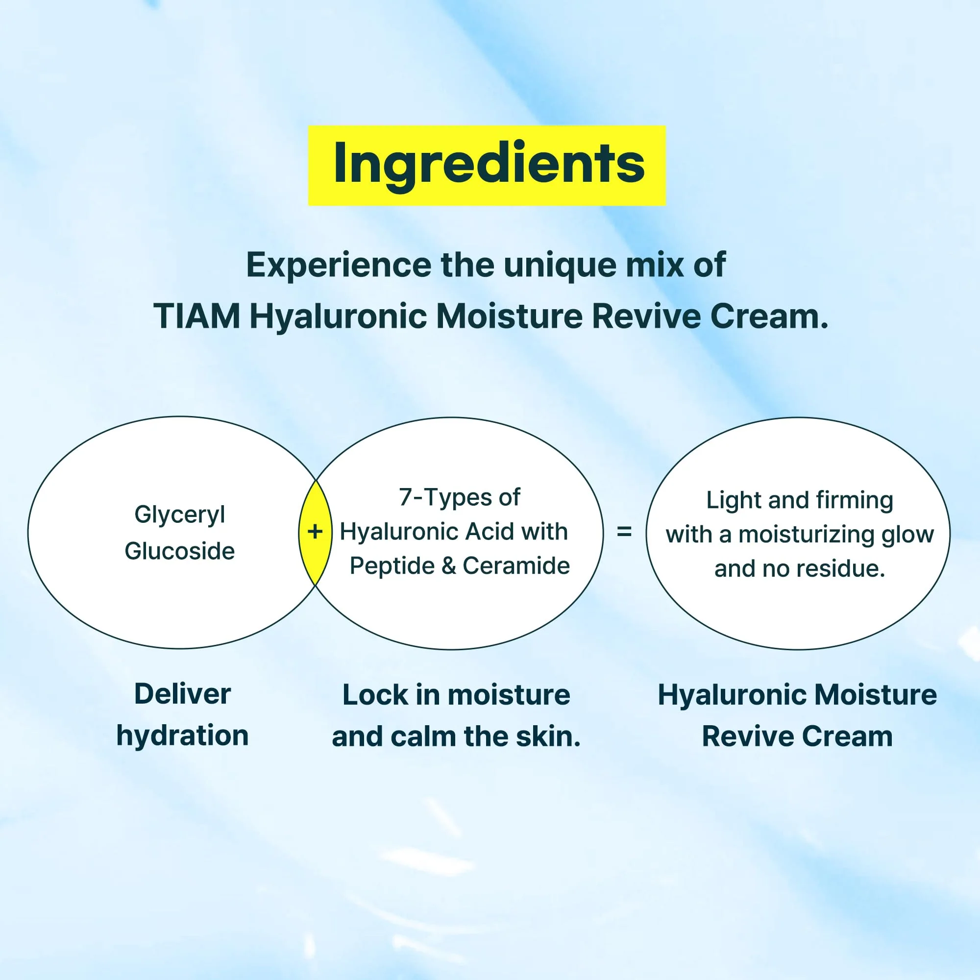 TIA'M TIAM Hyaluronic Moisture Revive Cream, 1.69 fl oz, Peptide & Ceramide Facial Moisturizer for Long-Lasting Hydration and Firming, Perfect for Dry and Dehydrated Skin, Korean Skin Care - Image 7