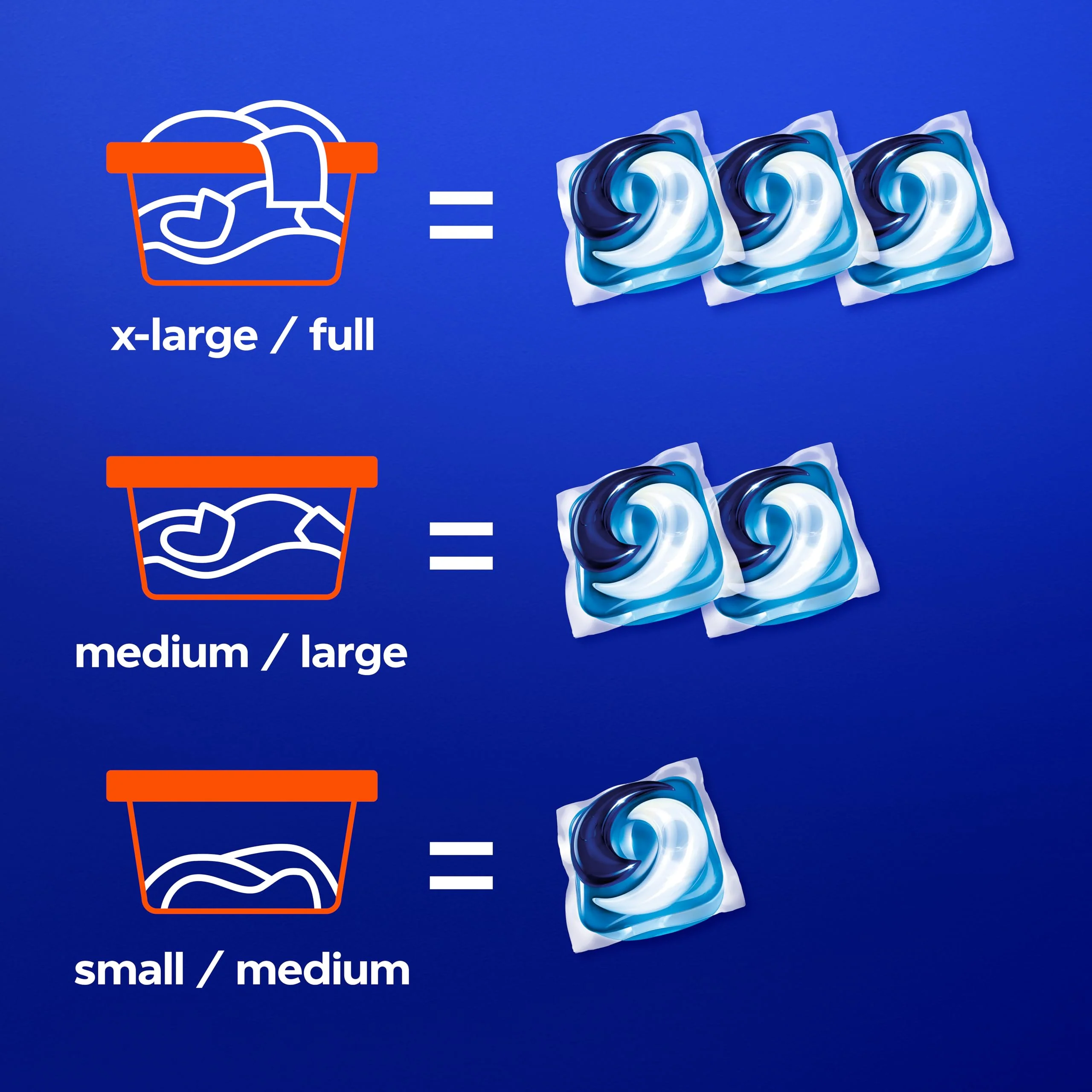 Tide PODS laundry detergent pacs, 3-in-1 Stain Remover, Odor Fighter, Color Protector, 112 Count, HE compatible, Spring Meadow Scent - Image 7