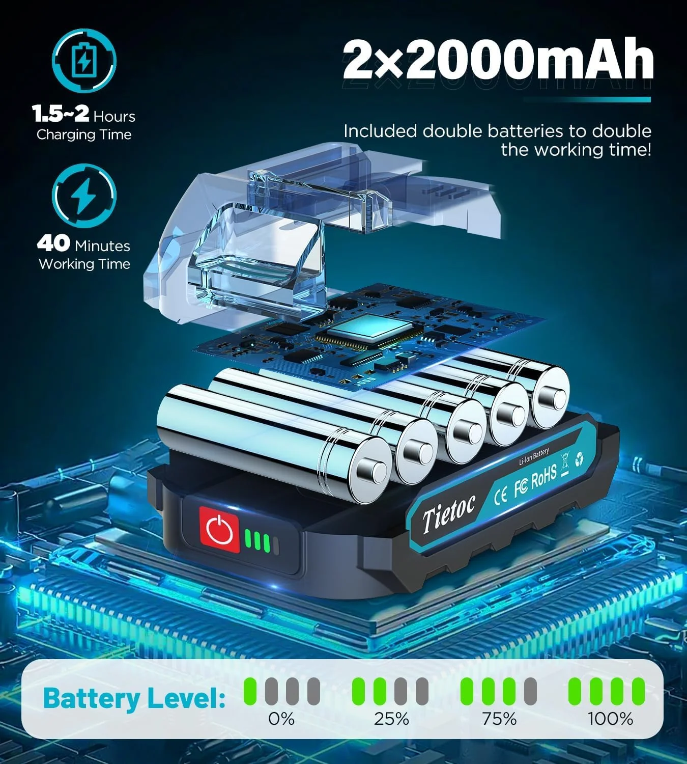 Tietoc Mini Chainsaw 6 Inch Cordless, Portable Electric Chain Saw Small Handheld Battery Powered Super Saws, Stocking Stuffers for Adults Men Christmas Gifts for Men Dad Husband Fathers Women Mom 2025 - Image 3
