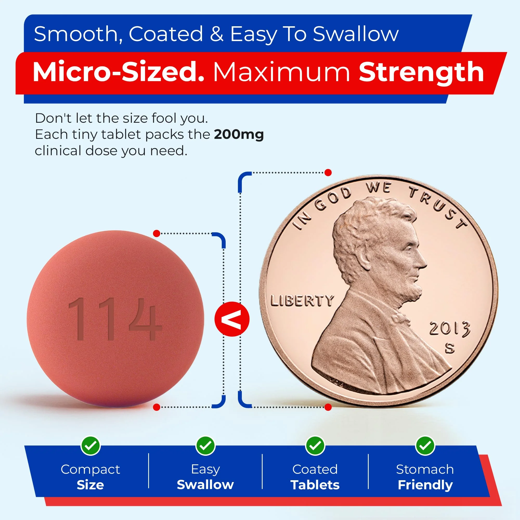TIME-Cap Labs 500 Tablets Ibuprofen 200mg Coated - Pain Reliever & Fever Reducer (NSAID) for Adults, Helps with Headache, Back Pain, Muscle Aches, Toothaches, Menstrual Cramps & Minor Arthritis Pain - Image 3