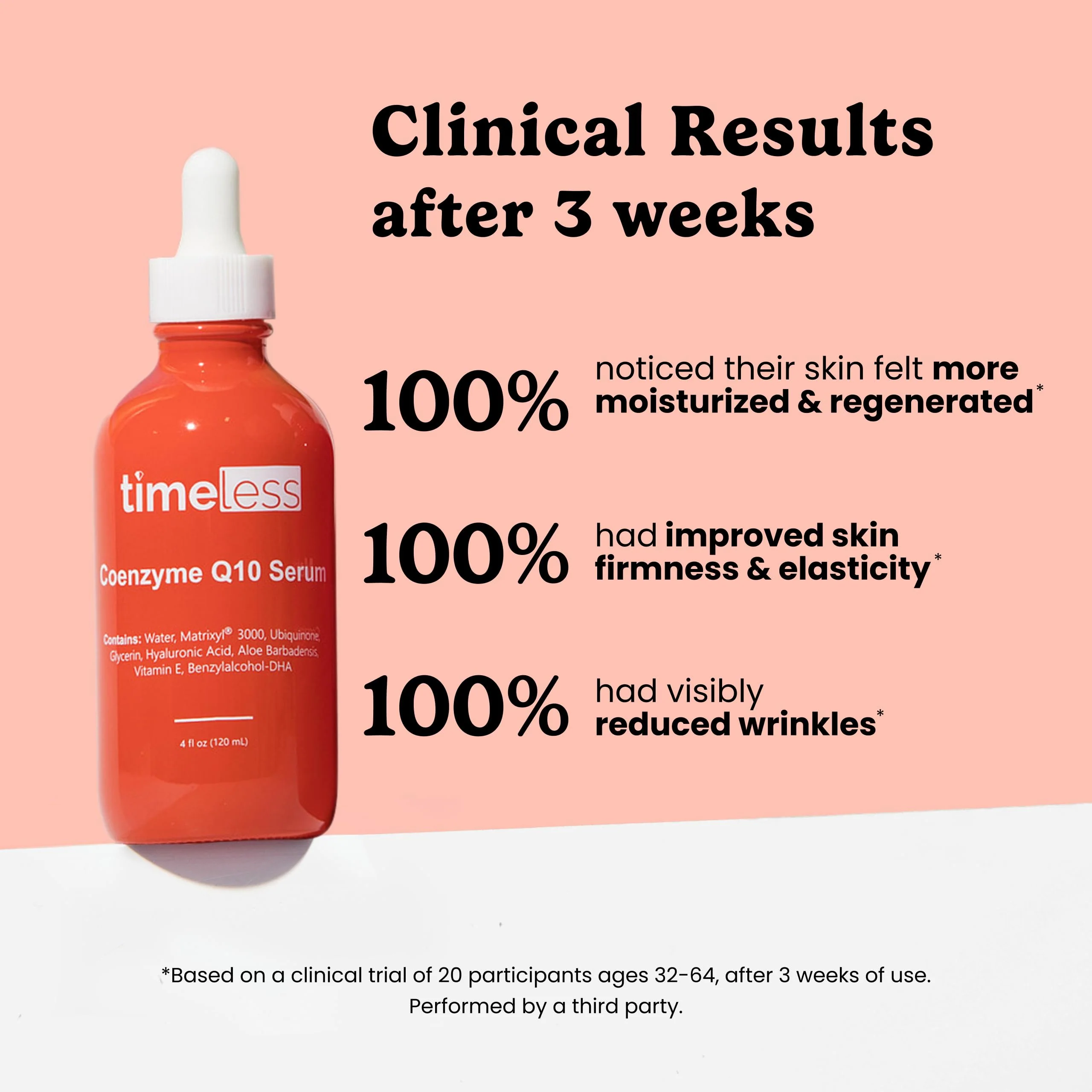 Timeless Skin Care Coenzyme Q10 Serum - Skin Care Serum for Smoothing - Fragrance-Free - Coenzyme Q10 - with Hyaluronic Acid - 4 oz - Image 4