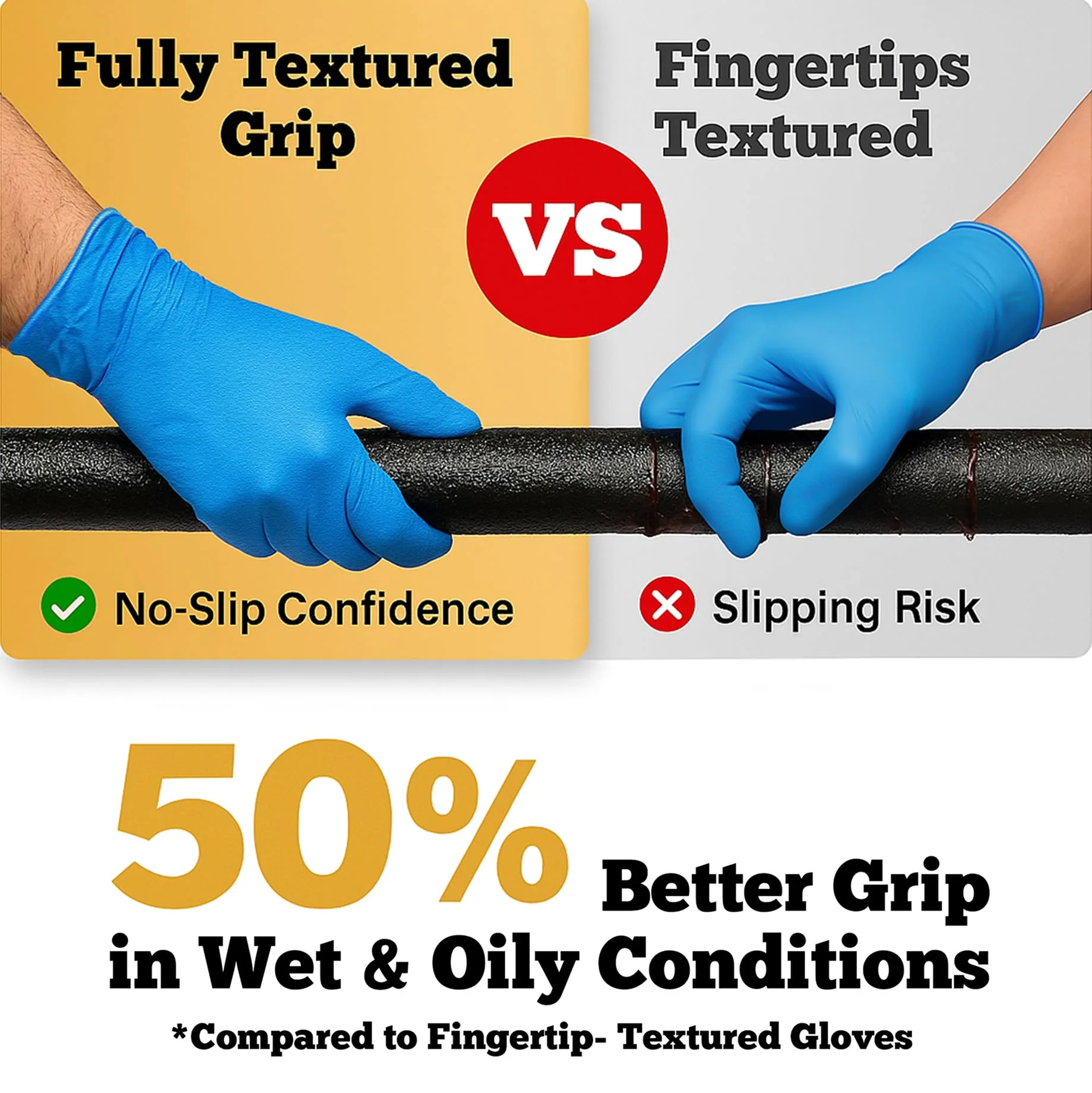 TitanFlex Heavy-Duty Blue Disposable Nitrile Gloves, XL, Box of 100, 6-mil, Fully Textured, Powder-Free, Latex-Free - Image 7
