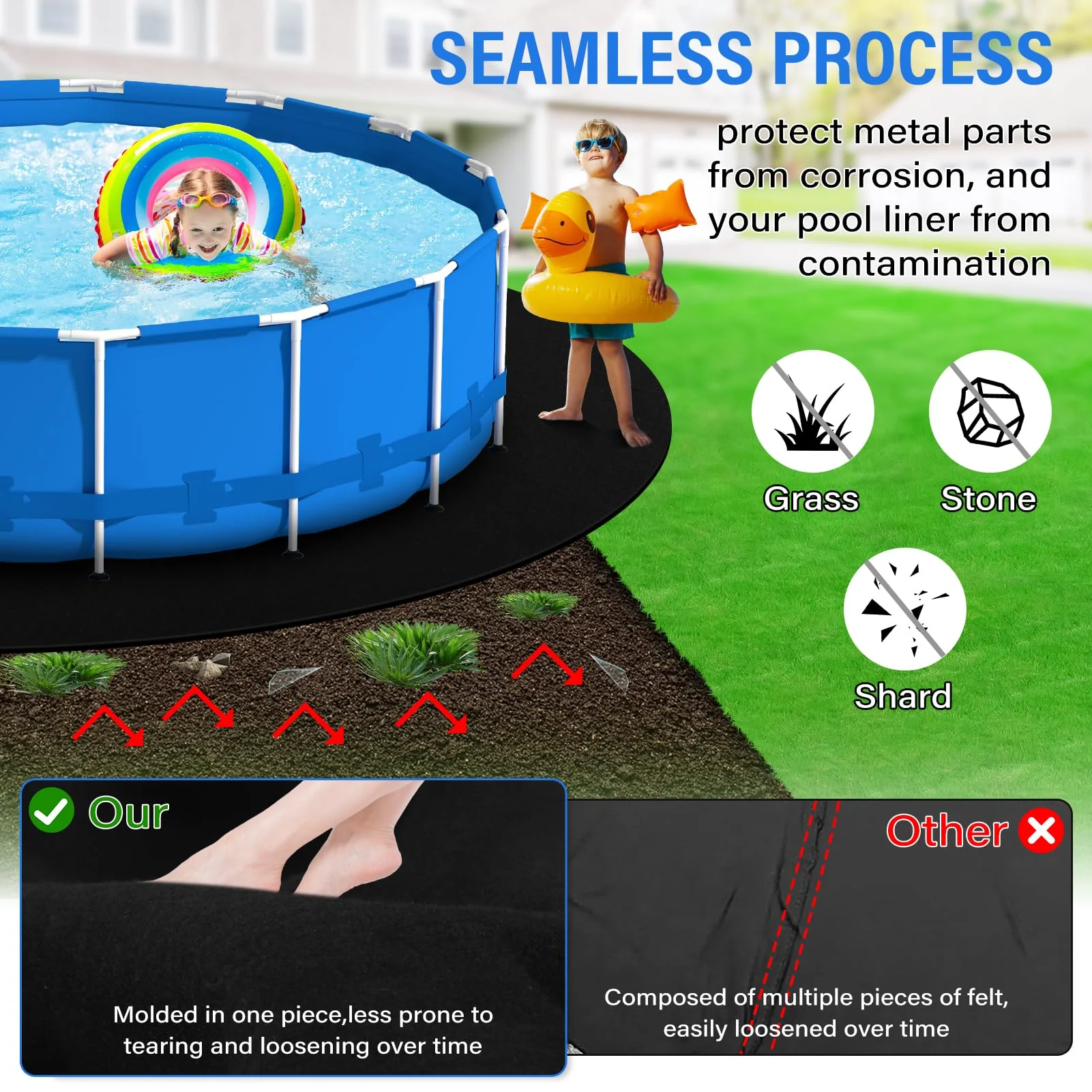 TIXANF 350G/M² Thicker 12FT Pool Liner Pad,Pre-Cut Heavy Duty Round Pool Liner Pad, Seamless Above Ground Pool Liner,Durable,Puncture Protection,Extend Liner Life Black - Image 4