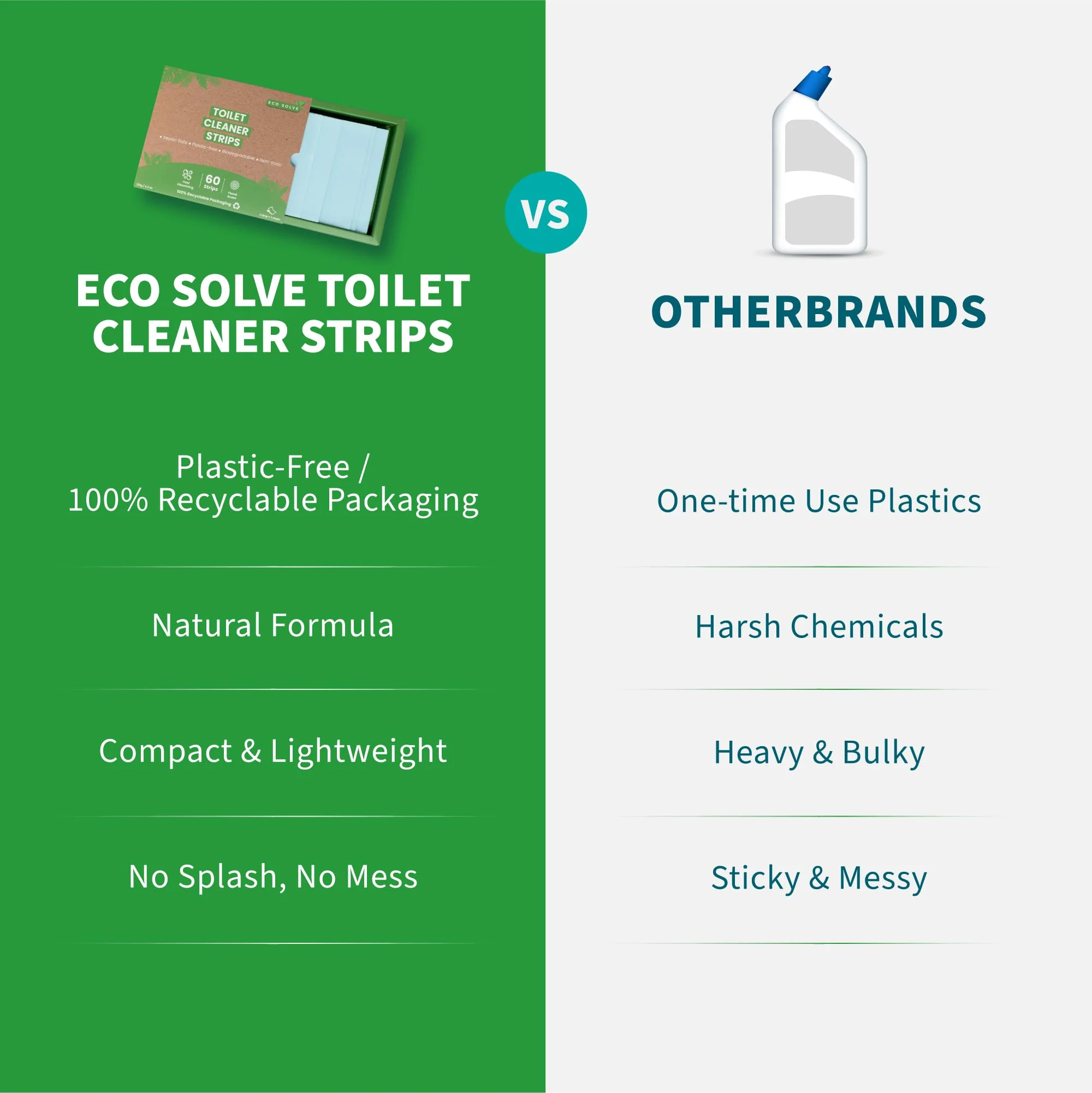 Toilet Bowl Cleaner Strips, Eco-friendly, Non-toxic, Septic Safe, Removes Odors & Stains, Plastic-free, Natural Toilet Bowl Cleaner for Quick and Easy Cleaning, Toilet Fresheners (180 count) - Image 6