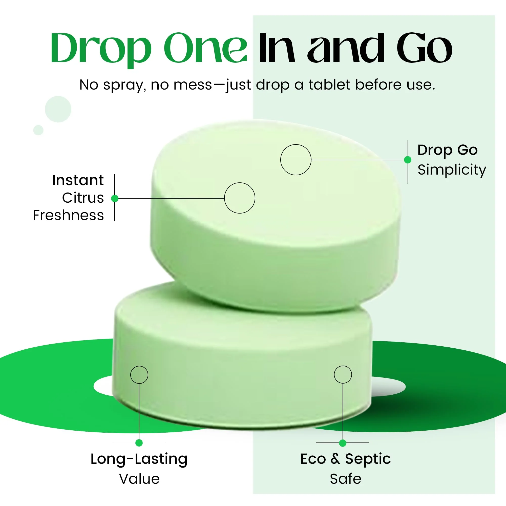 Toilet Deodorizer Tablets – Drop One In and Go – 60 Count Citrus Scent – Odor Elimination for Bathroom – Replaces Toilet Spray – Long Lasting – Fresh Bowl Freshener - Image 4
