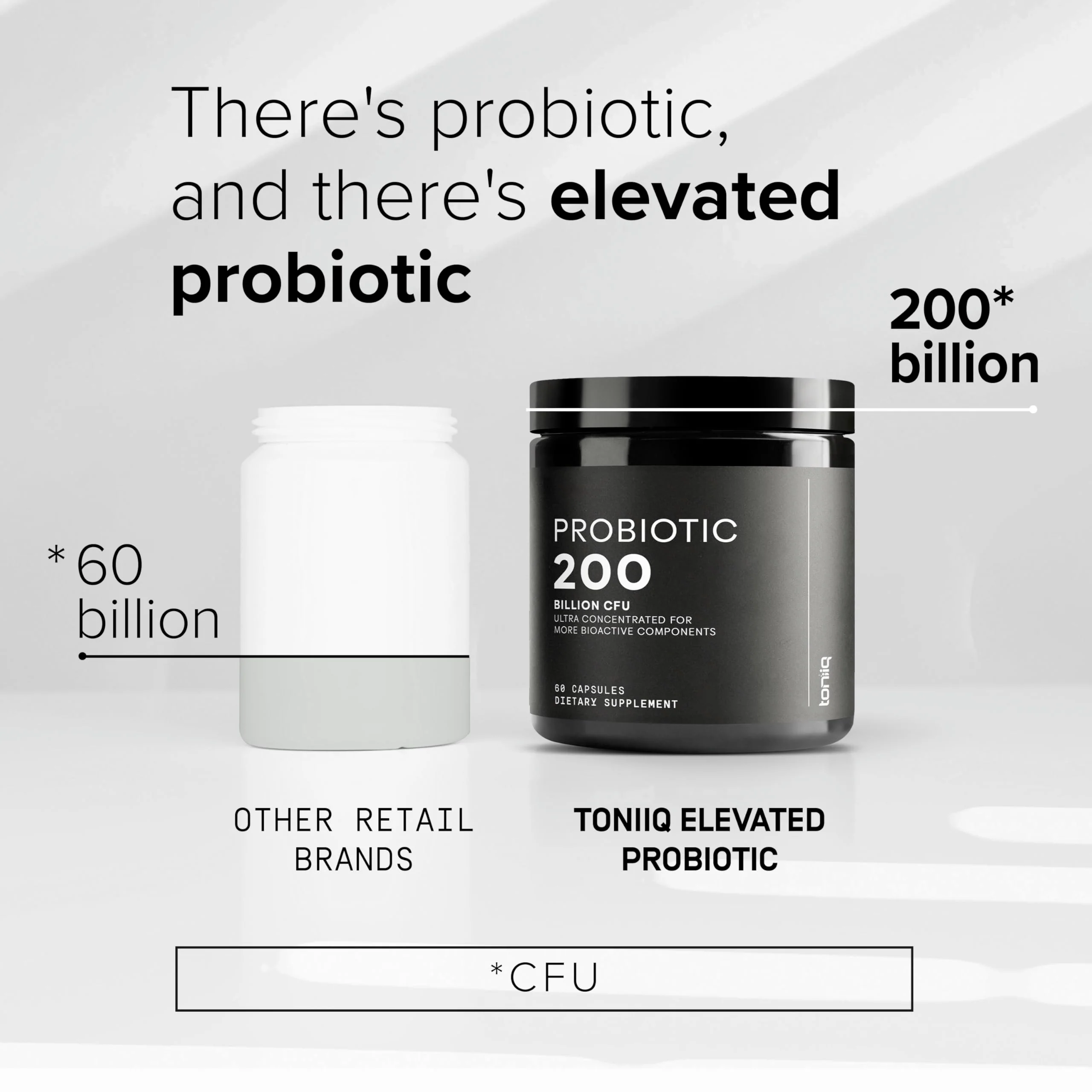 Toniiq 200 Billion CFU Probiotic Supplement 30 Verified Third-Party Tested Strains - Fully Shelf-Stable Probiotics Formula with Prebiotic Blend - Extended Release Capsules - Image 8