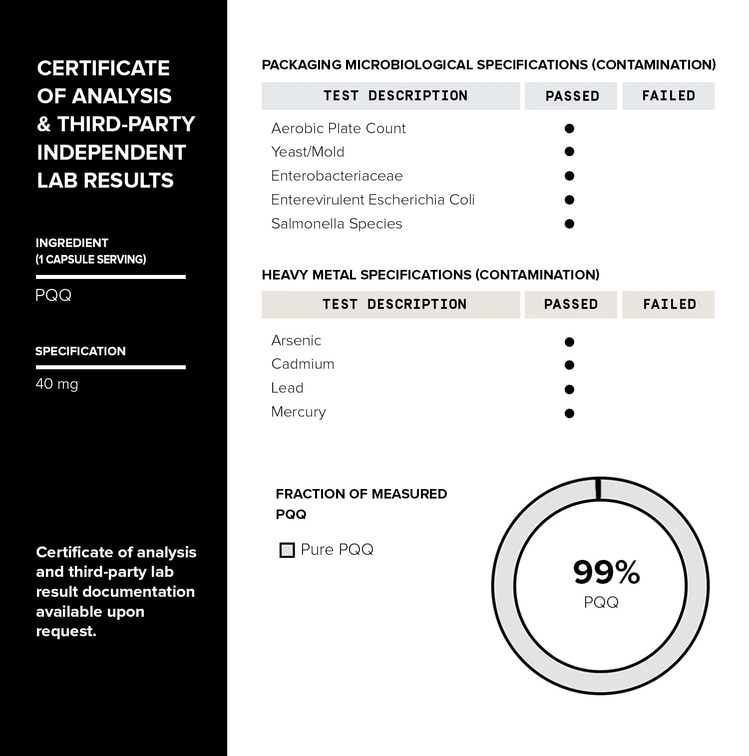 Toniiq 99%+ 40mg Supplement - Ultra High Purity PQQ 40mg Concentrated Formula - PQQ 40 mg 120 Capsules - Pyrroloquinoline Quinone Supplement - 1 Capsule Serving - Vegetarian Capsules - Image 5