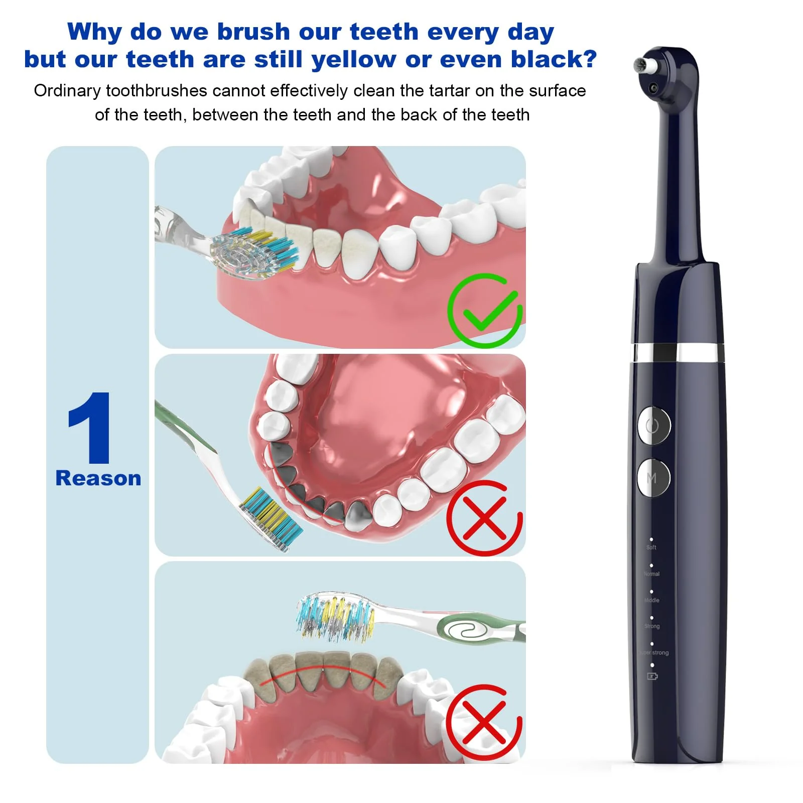 Tooth Polisher,Teeth Polishing Kit for Daily Cleaning,Polishing Then Whitening of Tooth (Professional Toothpaste Include),USB Rechargeable Dental Polisher with LED Light,6 Heads,5 Speed Modes - Image 3