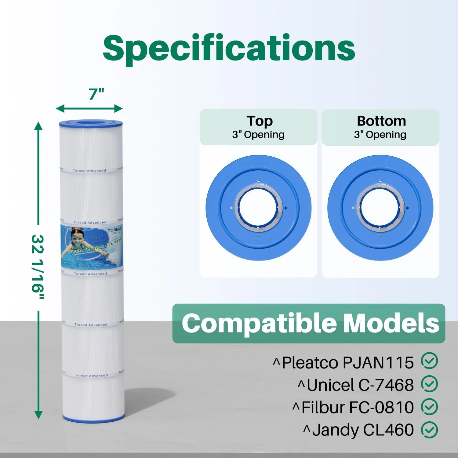 TOREAD PCC130 Pool Filter Replaces Pentair CCP520, R173578, PCC130, Ultral-A7, Unicel C-7472, Filbur FC-1978, FC-6475, Clean and Clear Plus 520, 817-0143, 178585, 4 X 130 sq. ft. L x OD:32 1/16"x 7" - Image 7