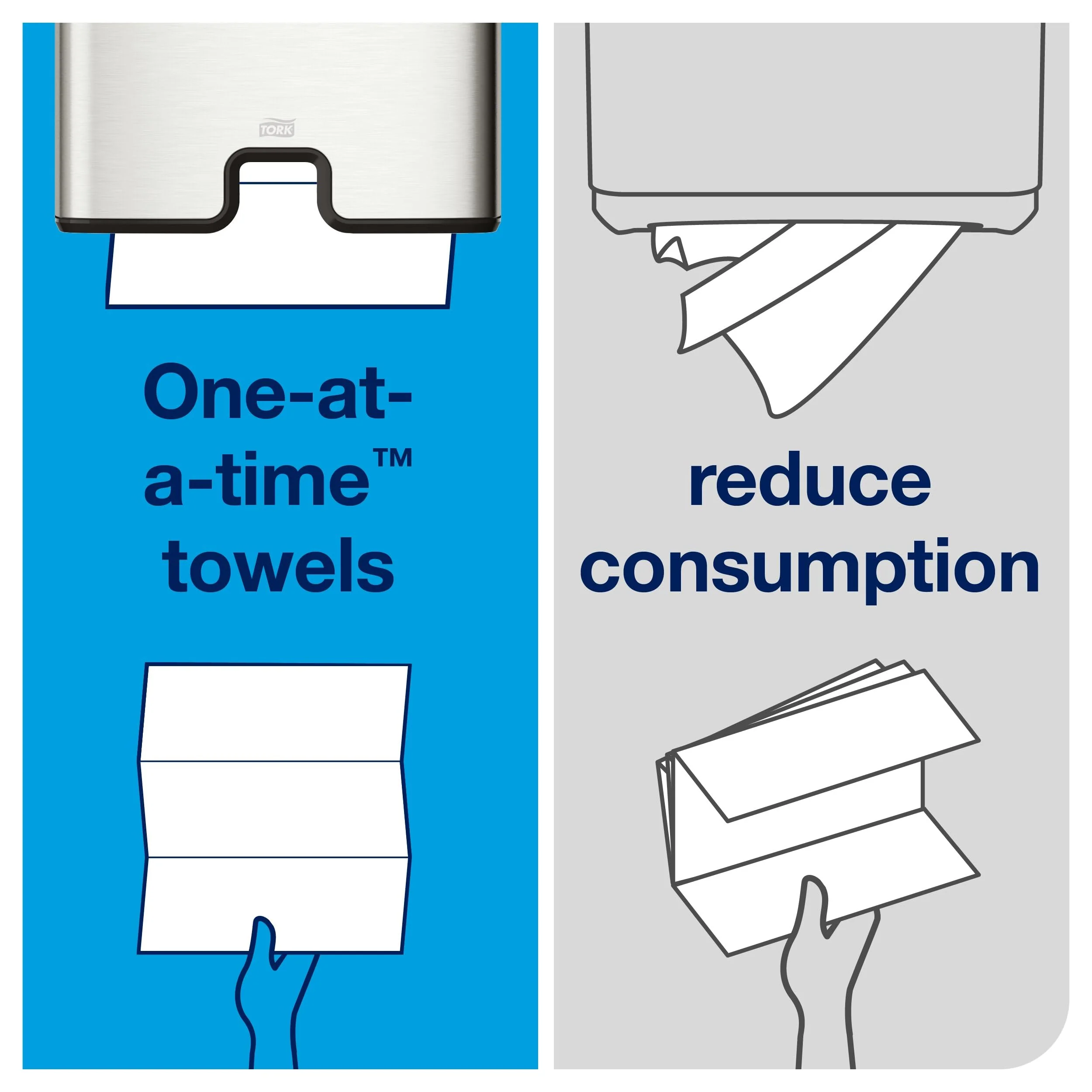 Tork Multifold Hand Towel White H2, Universal, 100% Recycled Fibers, 16 x 250 Towels, MB540A - Image 4