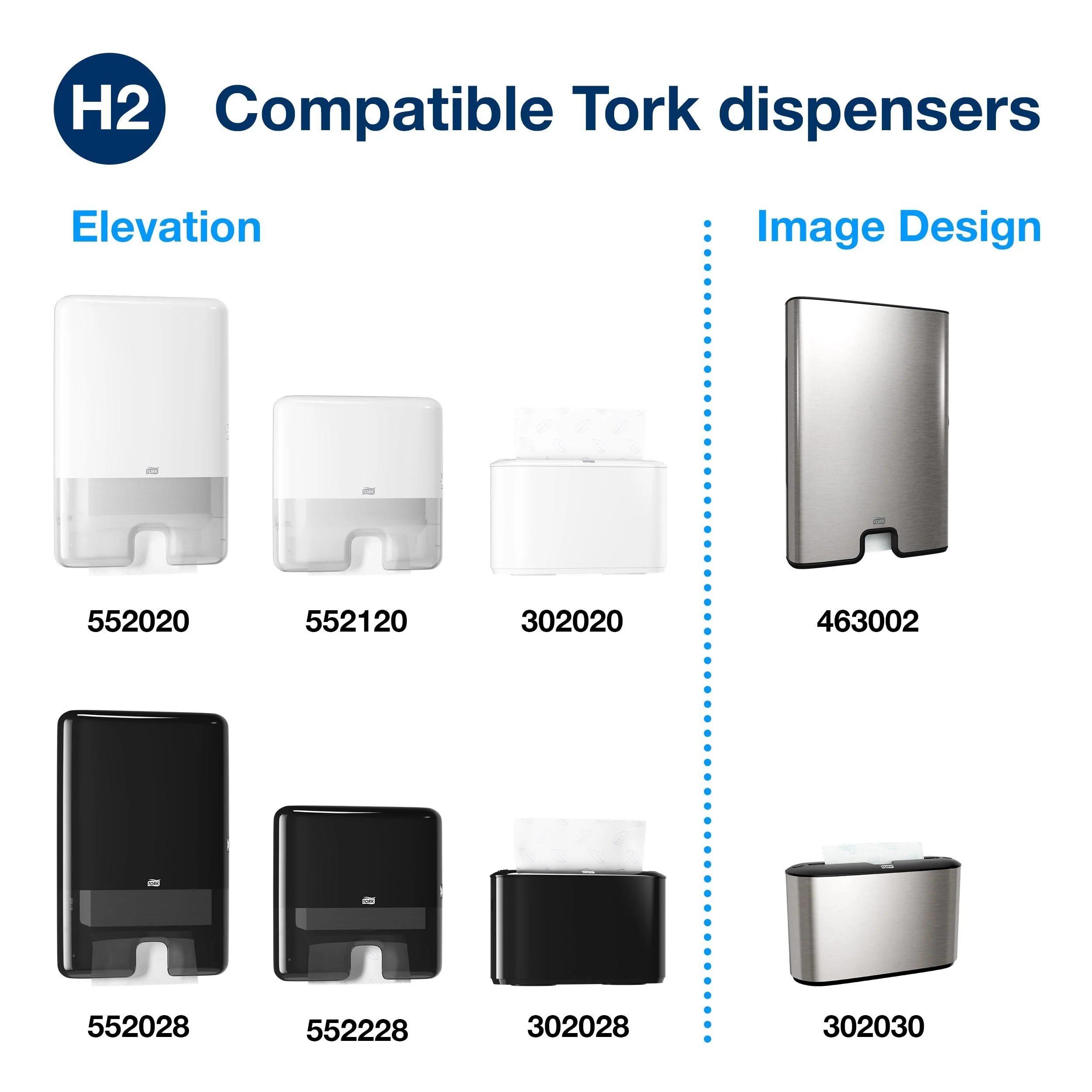 Tork Multifold Hand Towel White H2, Universal, 100% Recycled Fibers, 16 x 250 Towels, MB540A - Image 6