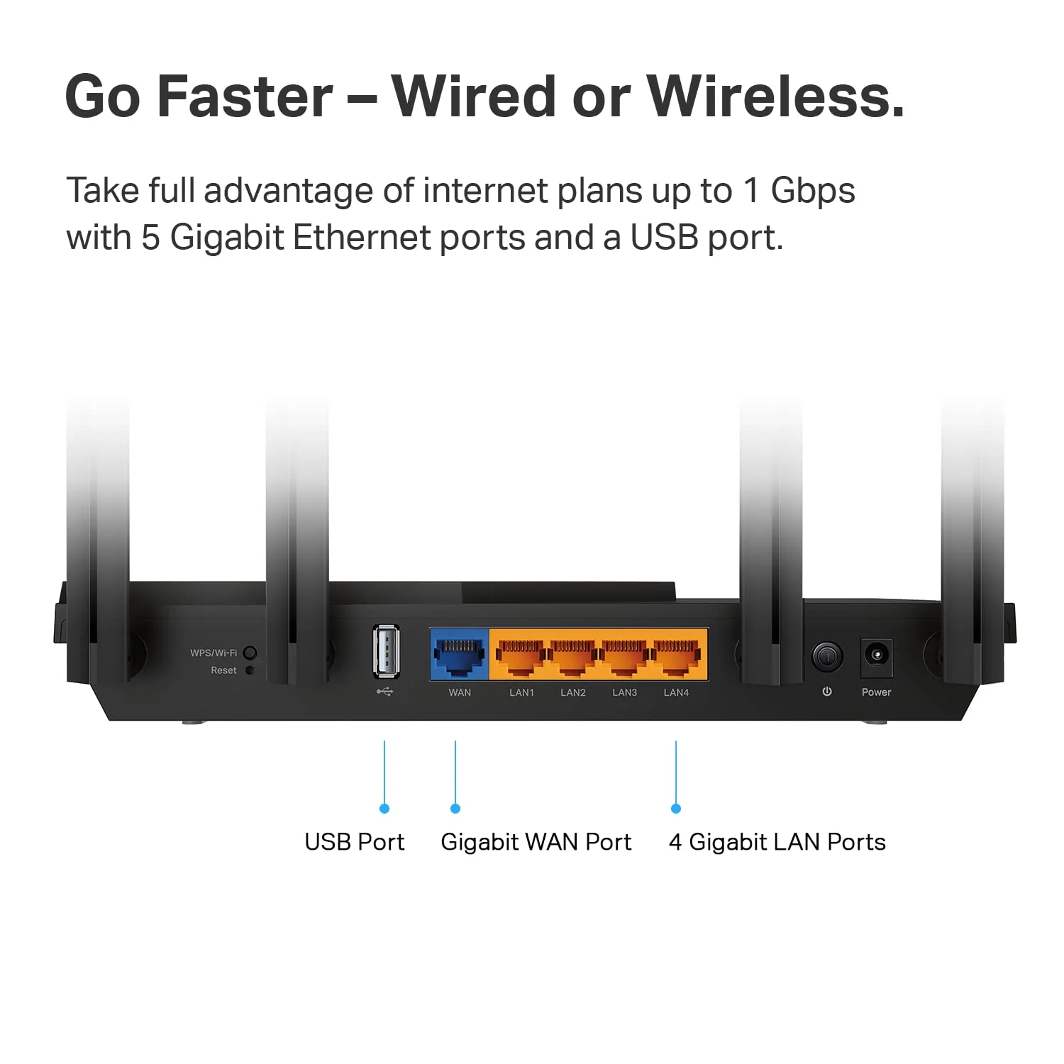 TP-Link OneMesh WiFi 6 Router AX1800 Smart WiFi Router (Archer AX21) – Dual Band Gigabit Router + TP-Link AX1500 WiFi Extender Internet Booster(RE500X), OneMesh WiFi 6 Range Extender - Image 5