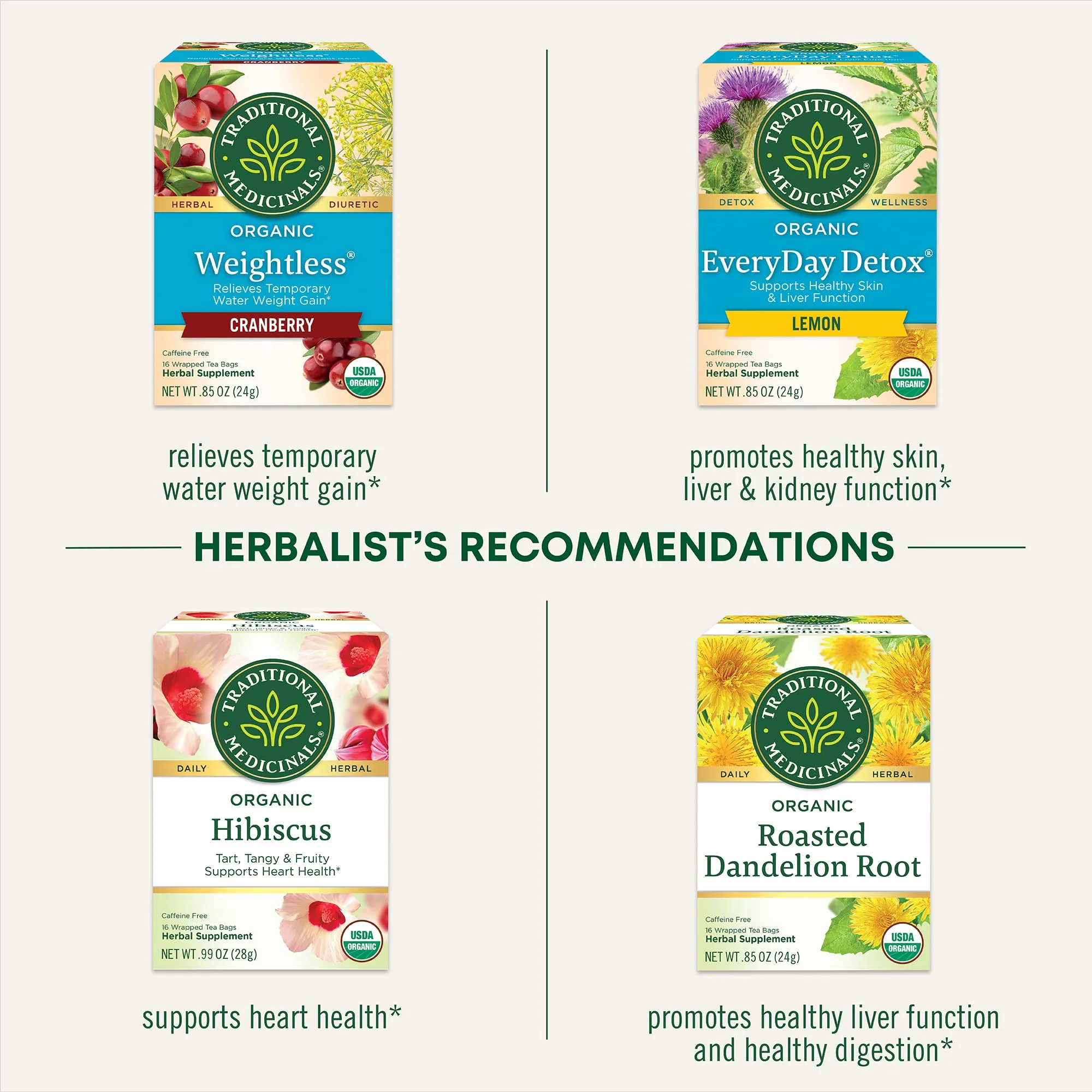 Traditional Medicinals Tea, Organic EveryDay Detox Dandelion - Supports Healthy Liver & Kidney Function, Detox - Kosher, Non-GMO, Caffeine-Free - 96 Tea Bags (6 Pack) - Image 6