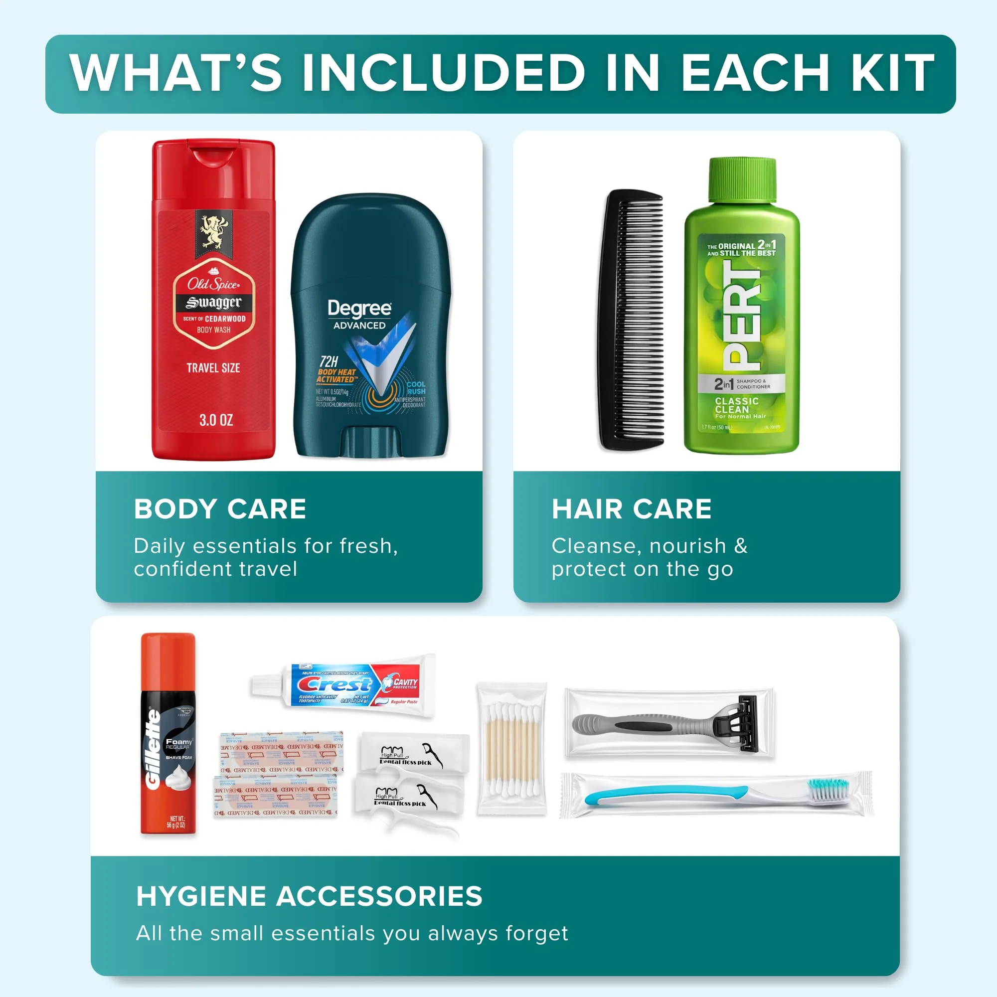 TrekTote Bulk 5 Case Pack of Mens 15 Piece Set Hygiene Kits, Bulk Travel Size Toiletries Kits, Deodorant, Shampoo, Body Wash, Shaving Cream, Razor, Toothbrush, Toothpaste, Comb, Flossers, Swabs - Image 2