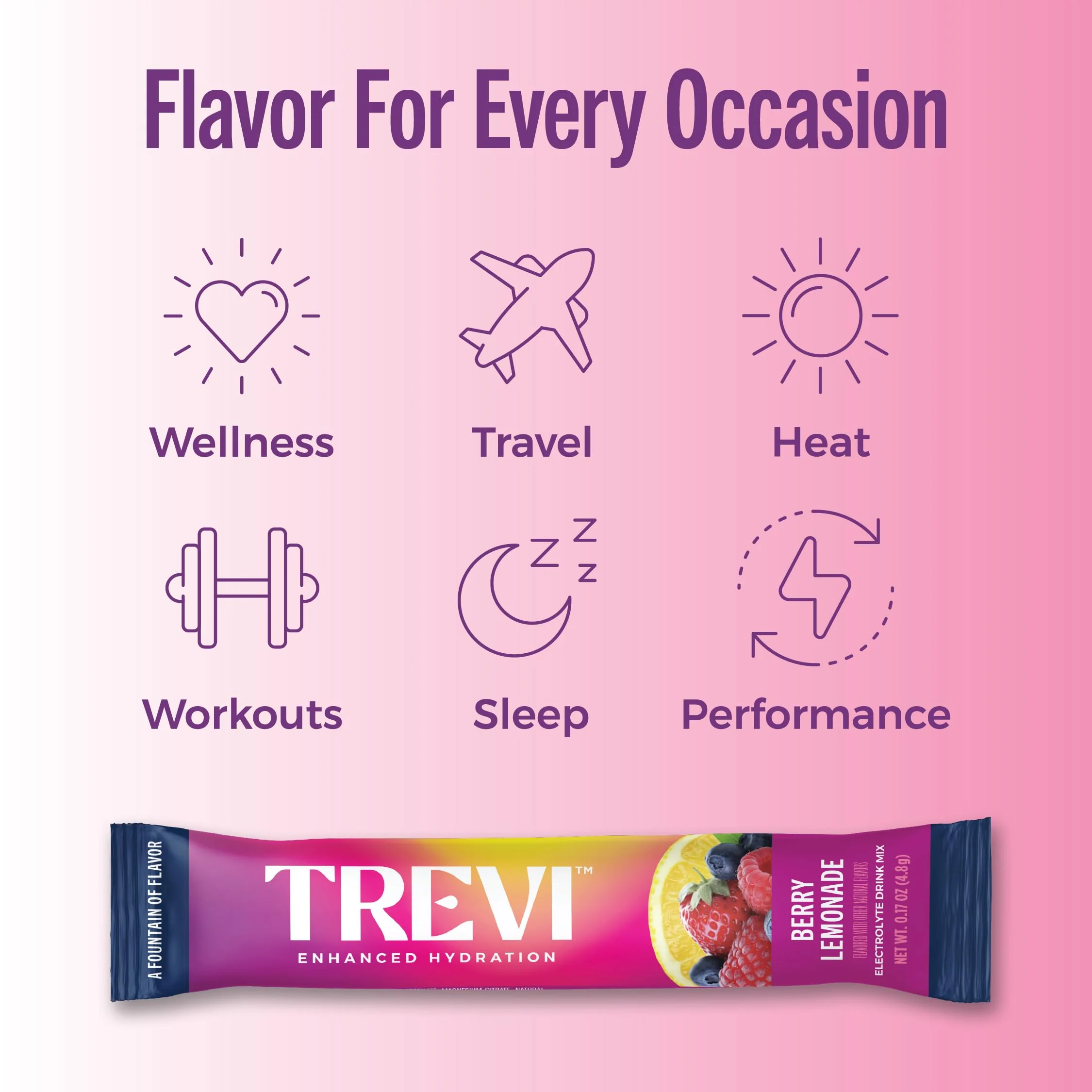 TREVI™ Everyday Sugar Free Electrolytes - Essential Drink Mix Hydration Powder Packets - 28 Count - Berry Lemonade - Image 6
