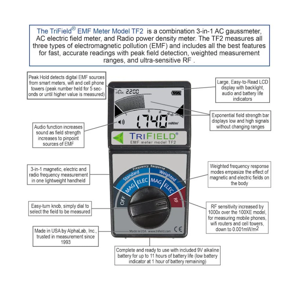 TriField EMF Meter Model TF2 – Made in USA - #1 Handheld EMF Detector for Magnetic/Electric/Radio Fields with Unlimited Free Support in The U.S. to Help Solve Your EMF Problems - Image 4