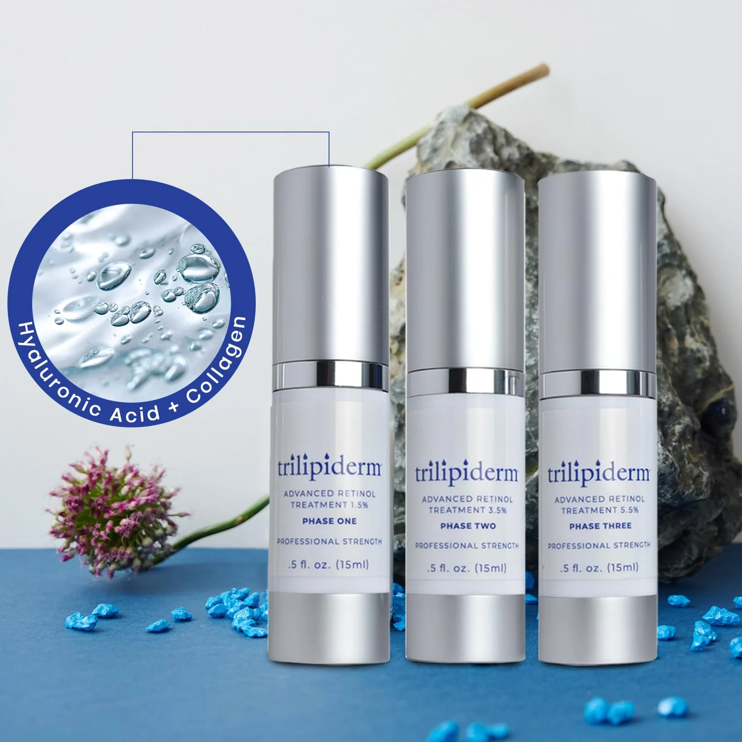 Trilipiderm Advanced Retinol Serum for Anti-Aging - 3 Phases (1.5%, 3.5%, 5.5%) - 5oz Each - Image 6