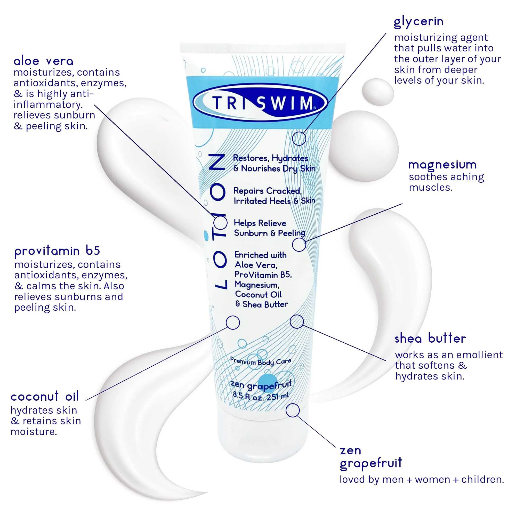 TRISWIM Swim Lotion 8.5oz | Neutralizes Chlorine, Bromine & Saltwater Odors | Hydrates & Soothes Dry Skin | Enriched with Aloe, Shea Butter & Coconut Oil | Zen Grapefruit Scent - Image 7