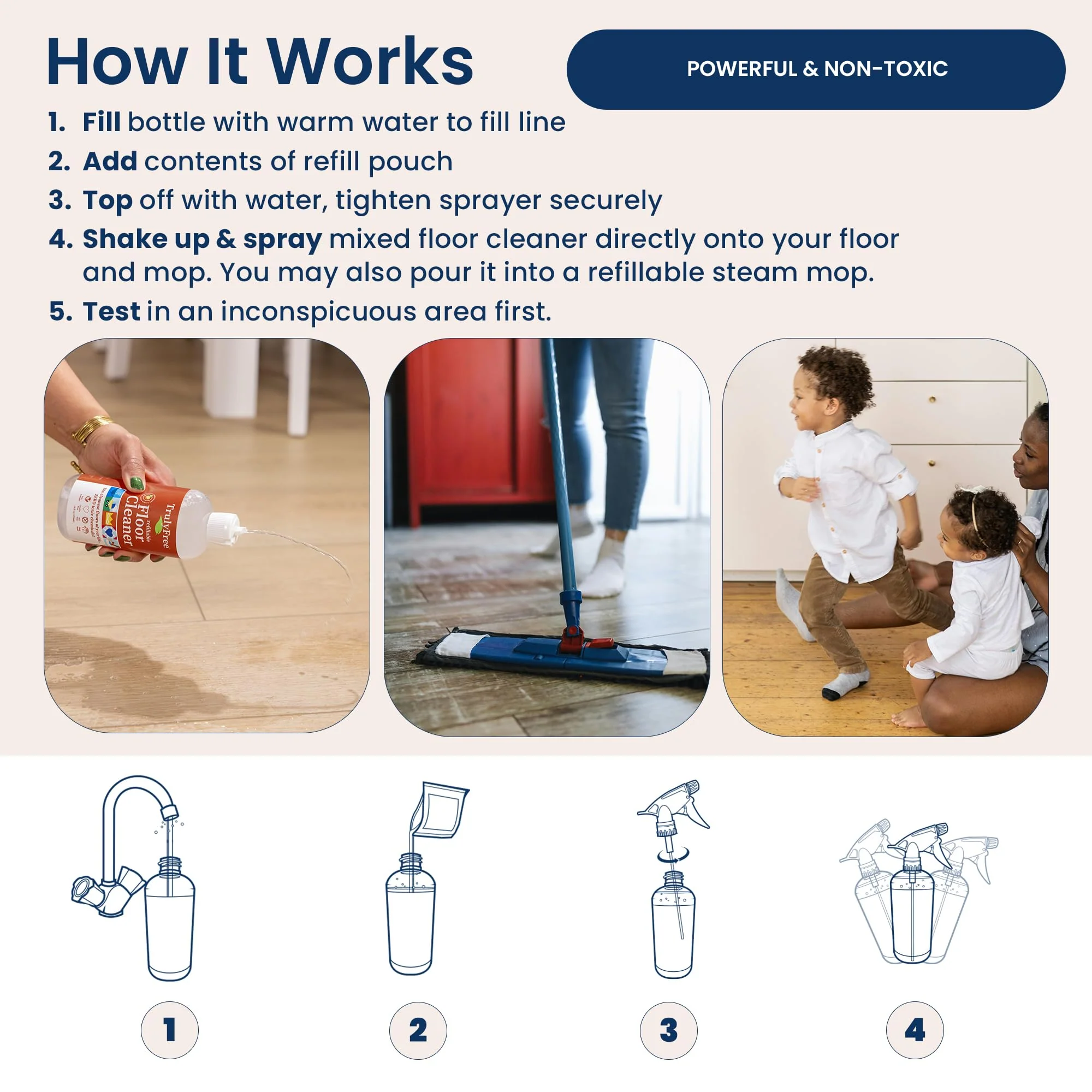 Truly Free Floor Cleaner Kit - Plant-Based Mopping Solution (16oz Reusable Empty Bottle + Two Pouches, 3oz ea.) - DIY All-Surface Cleaner for Hardwood, Tile, Wood & Concrete - Image 4