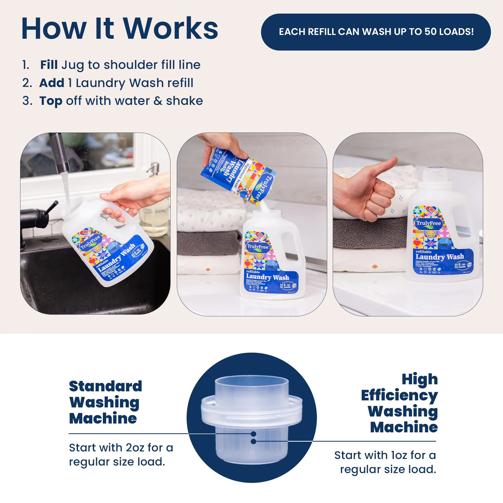 Truly Free Natural Laundry Detergent for Sensitive Skin | Eco Friendly, Plant Based, Baby Clothes Safe | Clean & Easy Powder to Liquid, 3 Detergent Packs + 1 Empty Reusable Jug | Unscented, 150 Loads - Image 5