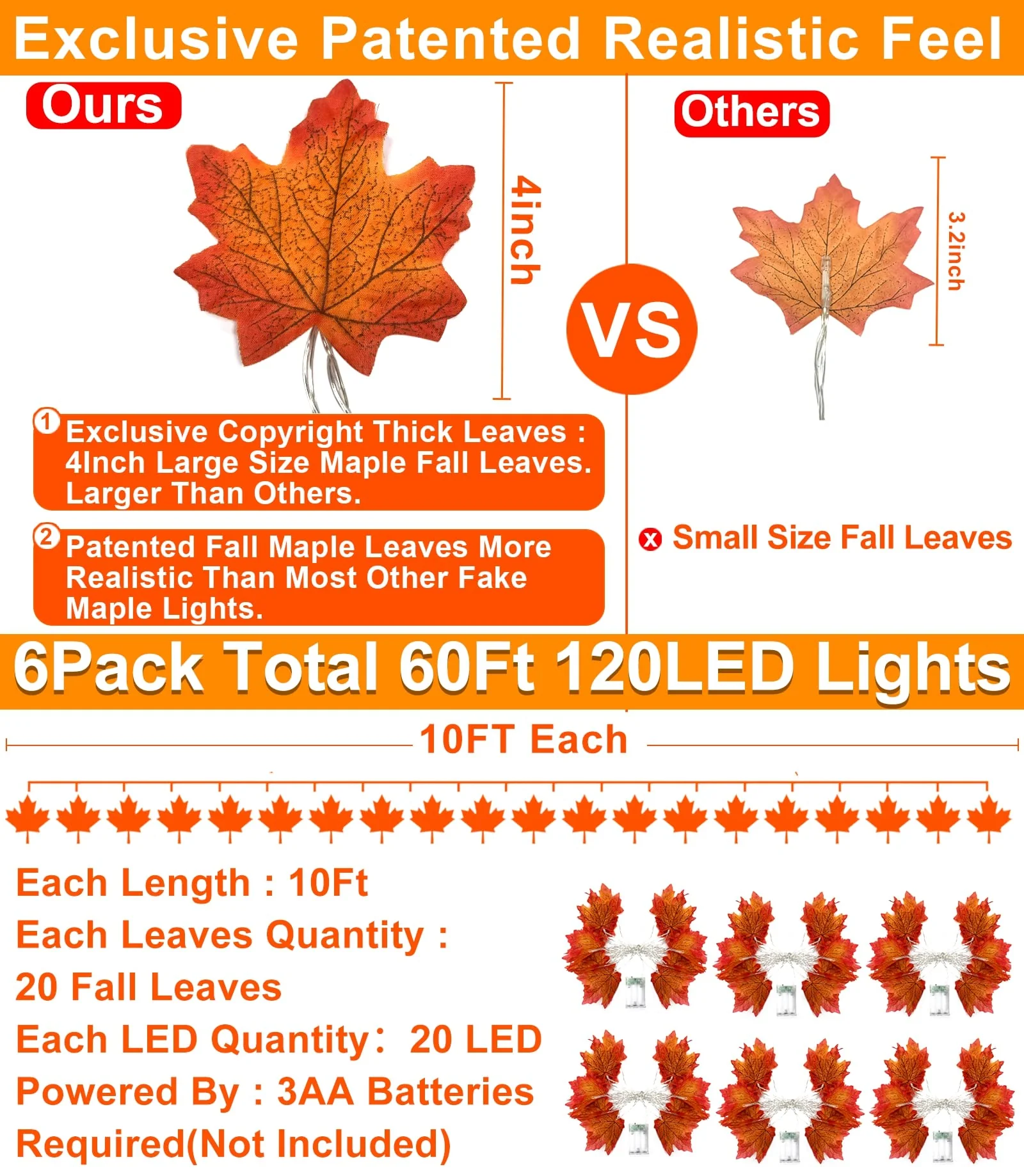 TURNMEON 6 Pack Thanksgiving Decorations Enlarged Maples Leafed Garland, 60Ft 120LED Fall Decor for Home Fall Lights, Battery Operated Waterproof Thanksgiving Decor Indoor Outdoor Christmas Halloween - Image 5