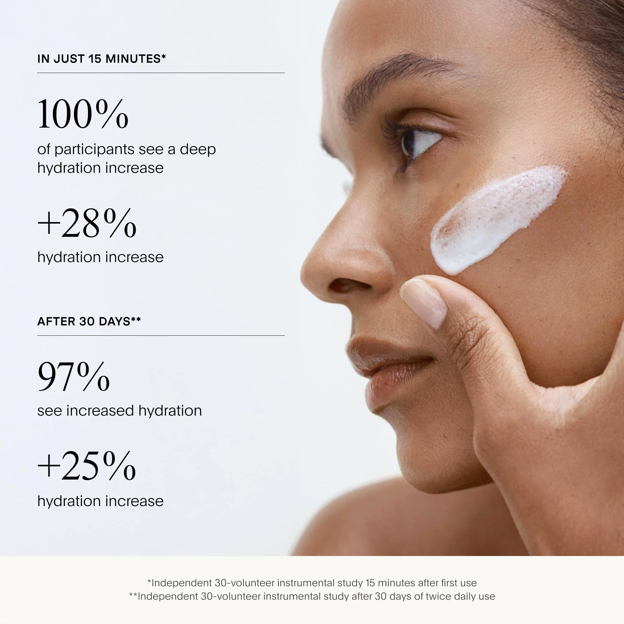 U Beauty The SUPER Hydrator Hyaluronic Acid Moisturizing Cream - Mega-Dose Skin Hydrator with Peptides and Grapeseed Oil for Supple, Smooth, and Softer-Looking Skin For Up To 48 Hours - 1.7 fl oz - Image 7