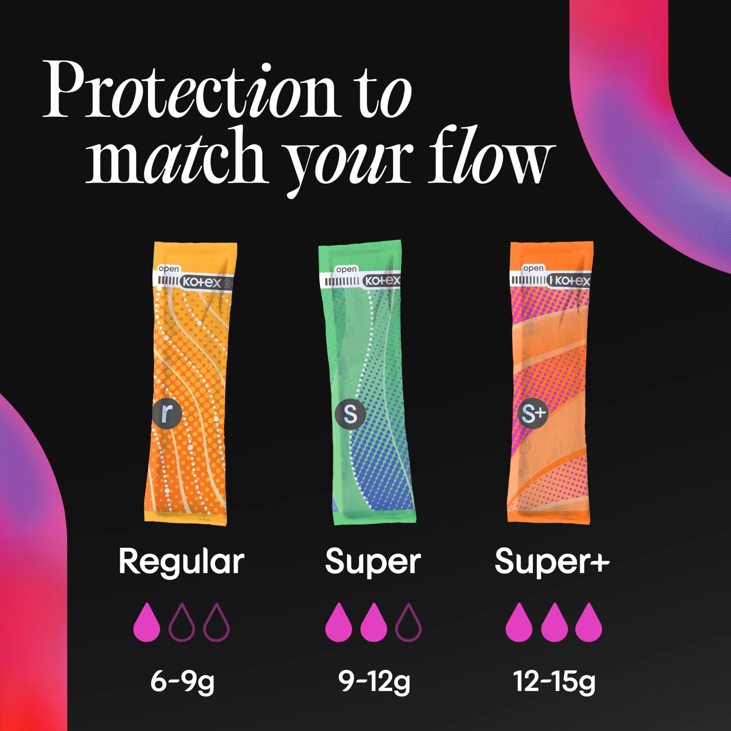 U by Kotex Tampons, Click Compact, Super Plus Absorbency, Unscented, 45 Count - Image 3