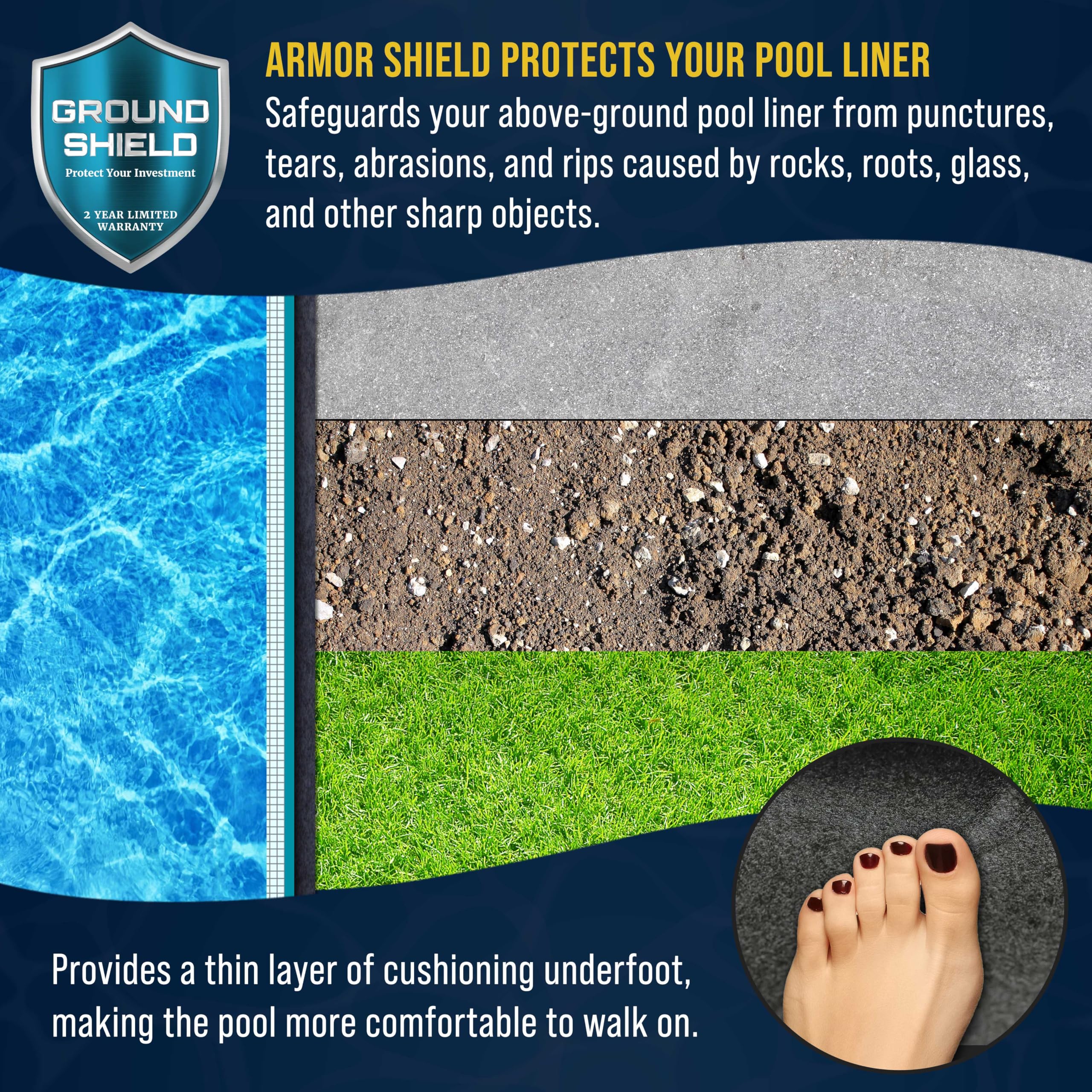 U.S. Pool Supply Ground Shield 12-Foot x 24-Foot Rectangle Heavy Duty Pool Liner Pad for Above Ground Swimming Pools - Protects Pool Liner, Prevents Punctures, Eco-Friendly Fabric - Extends Liner Life - Image 4