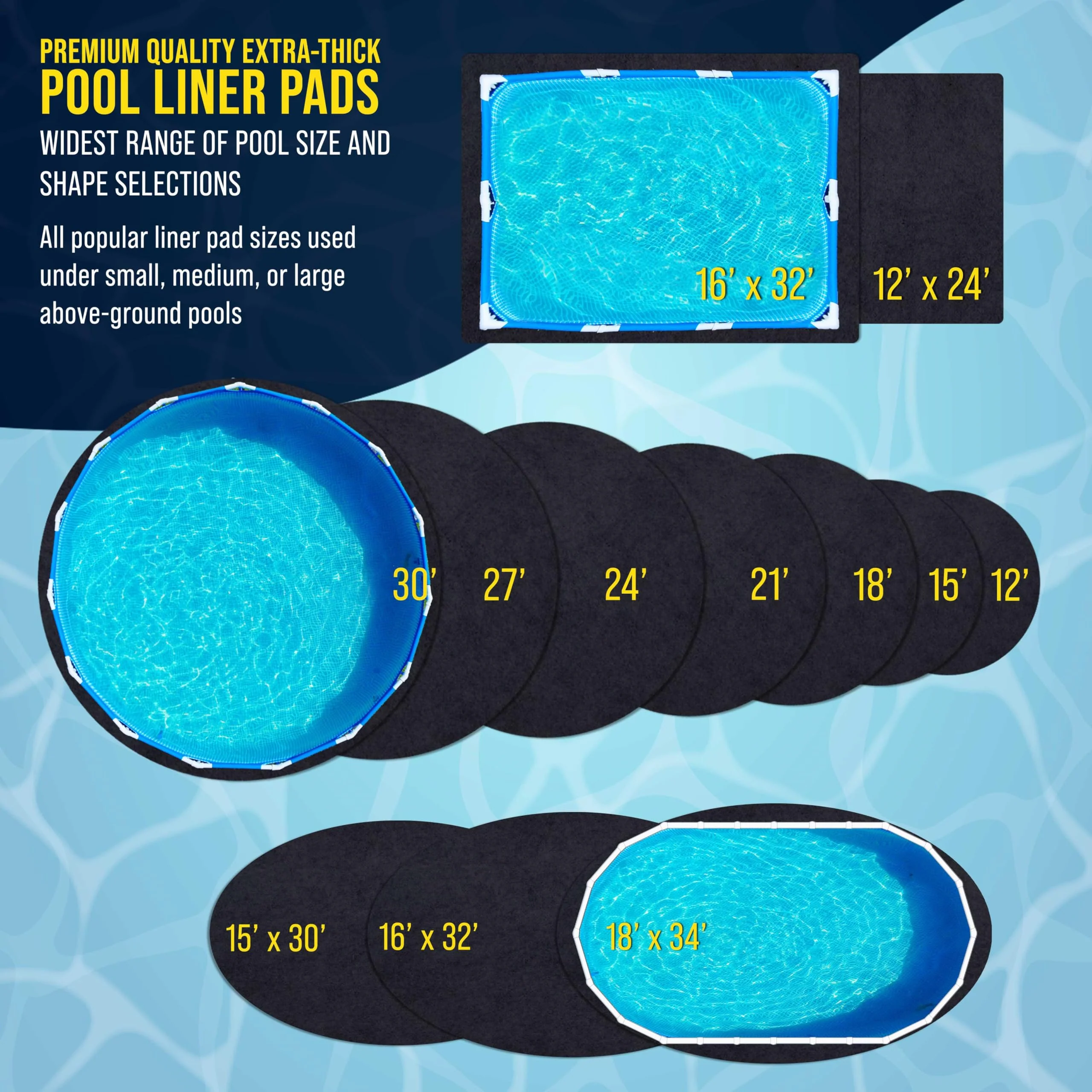 U.S. Pool Supply Ground Shield 15-Foot Round Heavy Duty Pool Liner Pad for Above Ground Swimming Pools - Protects Pool Liner, Prevents Punctures, Weed Barrier, Eco-Friendly Fabric - Extends Liner Life - Image 2