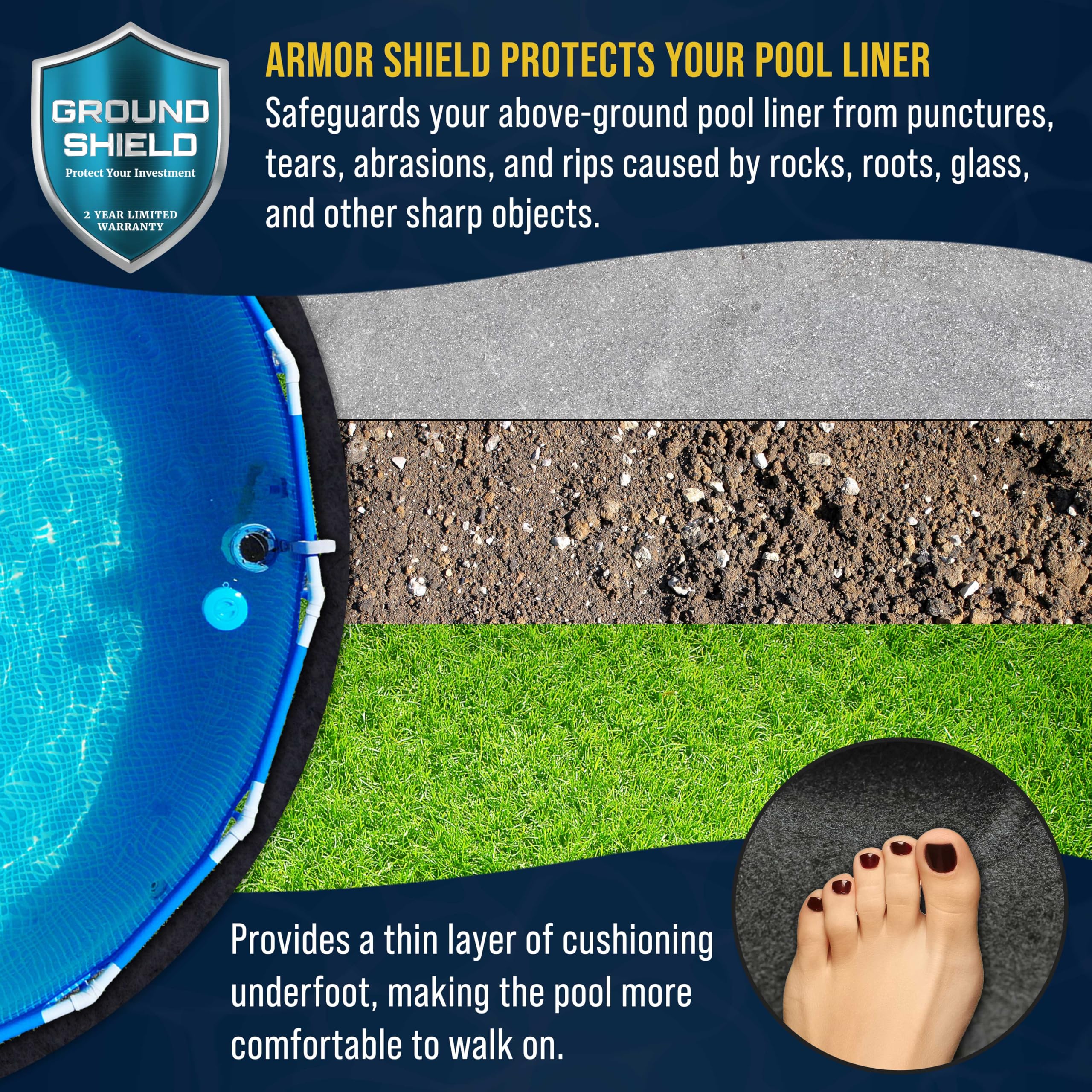 U.S. Pool Supply Ground Shield 27-Foot Round Heavy Duty Pool Liner Pad for Above Ground Swimming Pools - Protects Pool Liner, Prevents Punctures, Weed Barrier, Eco-Friendly Fabric - Extends Liner Life - Image 4