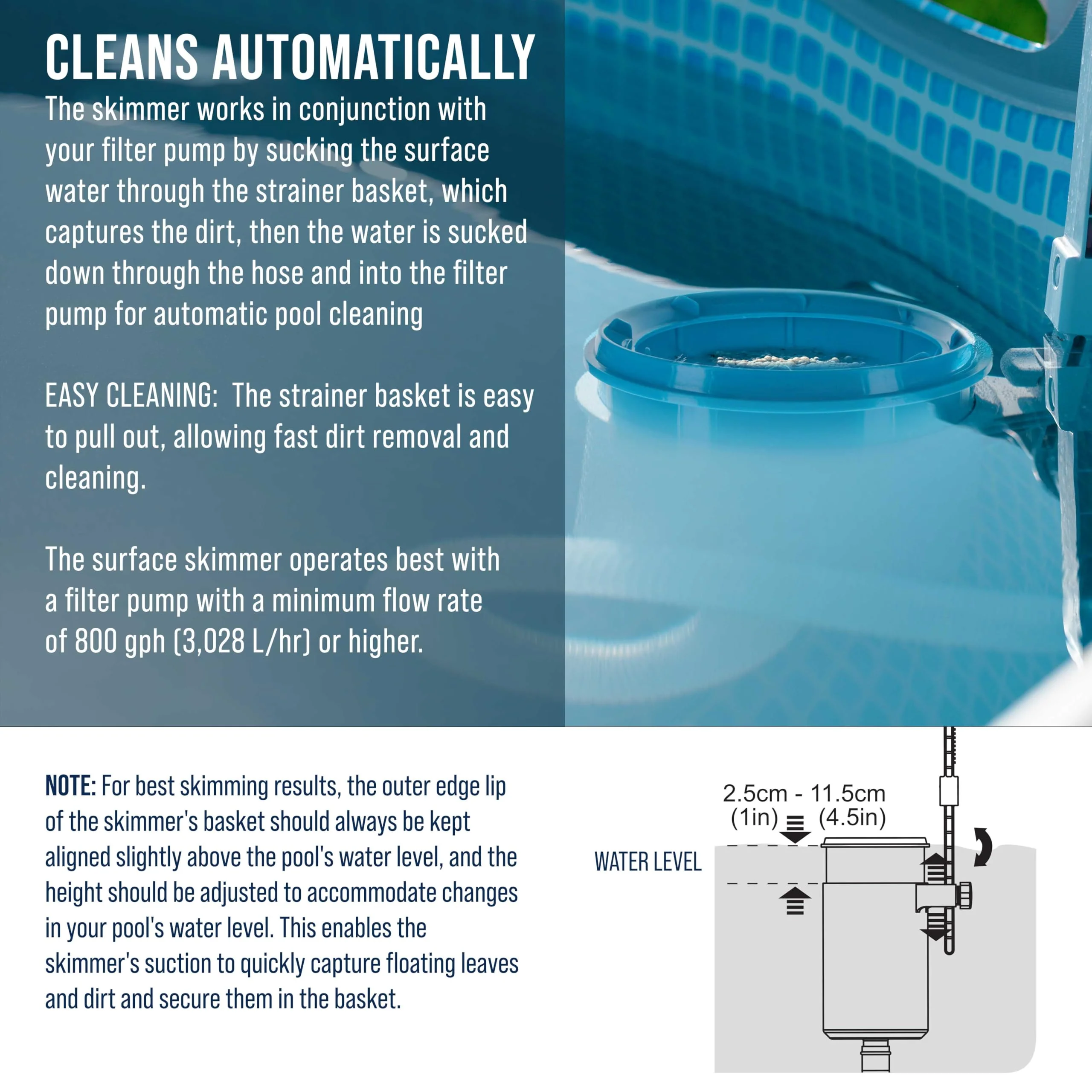 U.S. Pool Supply Pool Skimmer - Above Ground Pool Skimmer, Floating Surface Skimmer, 5 Adapters, Pool Accessories - Clean Dirt Basket, Wall Mount, Attach to Inflatable Collars, Tubular, Metal Frames - Image 6