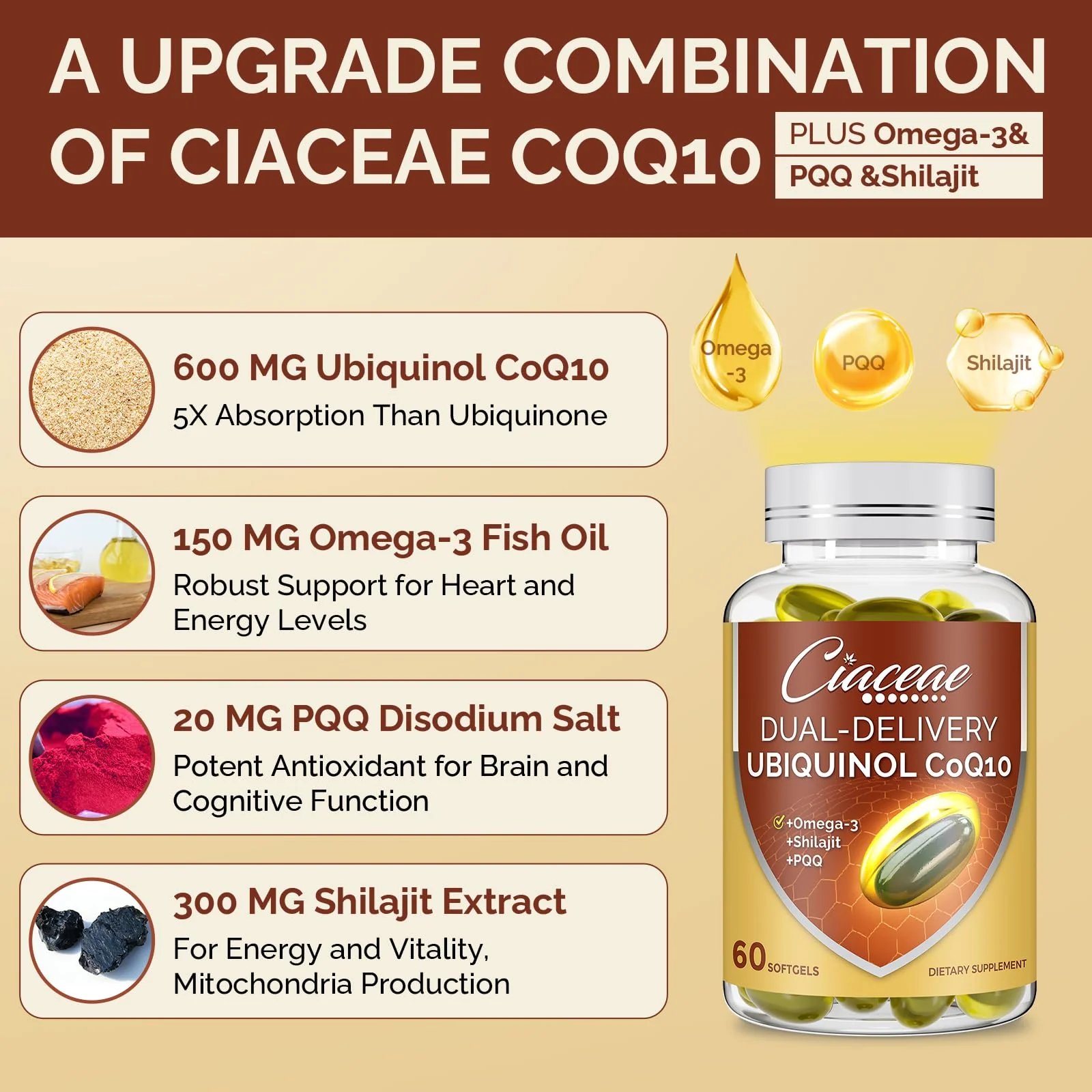 Ubiquinol CoQ10 600 MG Softgels with Omega-3 & Shilajit & PQQ, Advanced Dual-Delivery Coenzyme-Q10, Active CoQ10 Ubiquinol Supplement for Fertility, Antioxidant, Heart, Brain & Energy, 120 Servings - Image 5