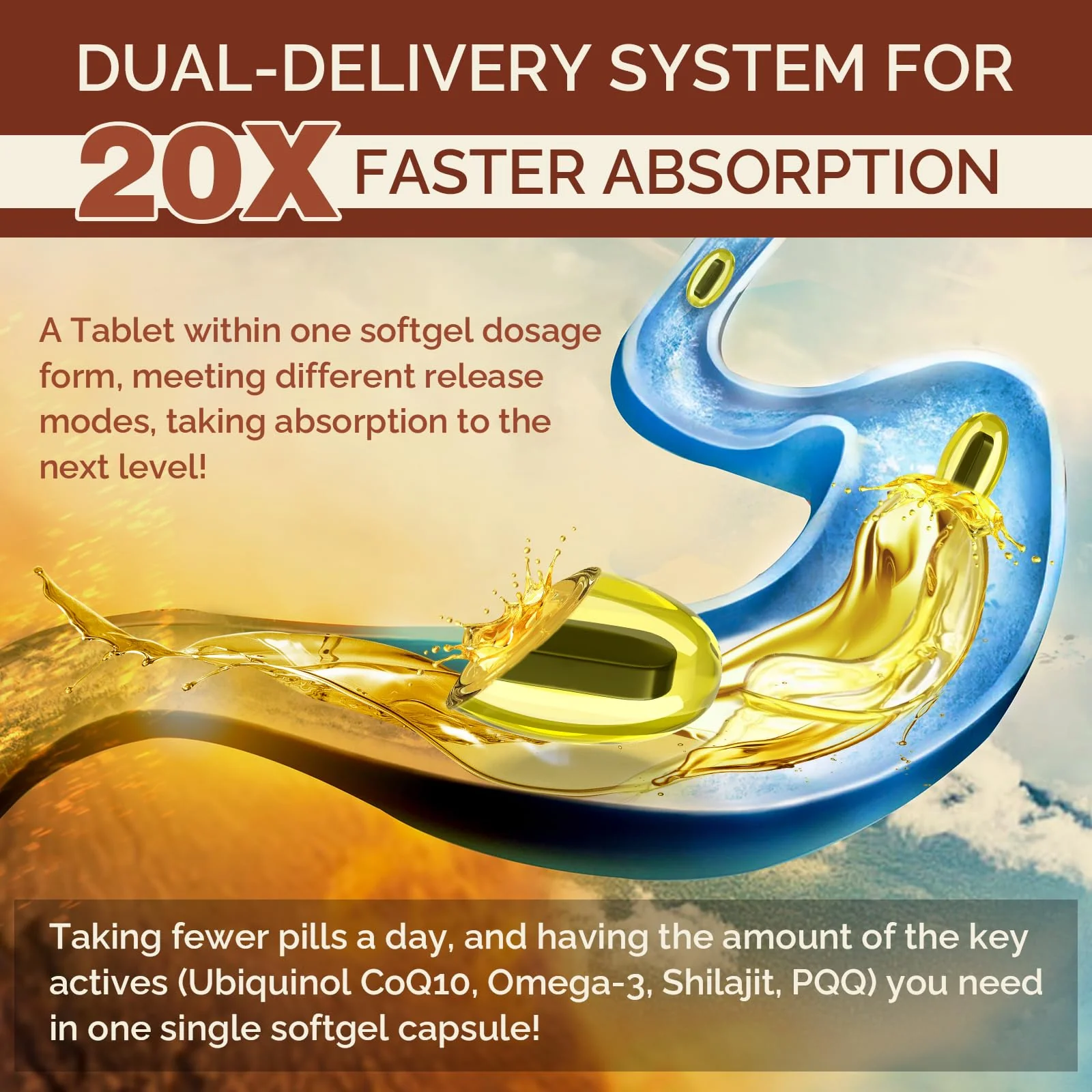 Ubiquinol CoQ10 600 MG Softgels with Omega-3 & Shilajit & PQQ, Advanced Dual-Delivery Coenzyme-Q10, Active CoQ10 Ubiquinol Supplement for Fertility, Antioxidant, Heart, Brain & Energy, 120 Servings - Image 6
