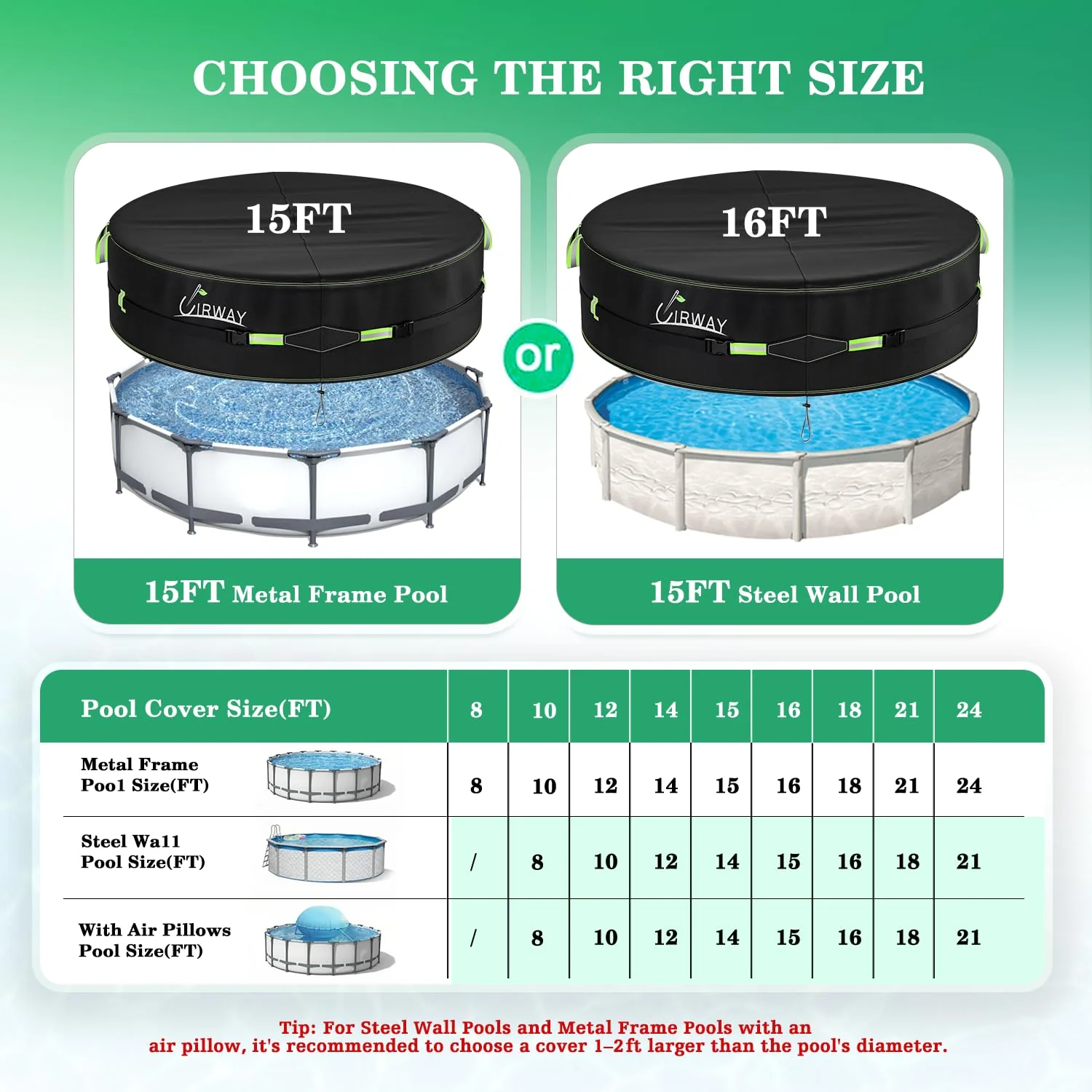UIRWAY 15 Ft Round Pool Cover with Reflective Strips, Swimming Pool Cover for Above Ground Pools, Solar Cover Including Rope Tie and Luminous Ground Nails, PU Tarp Snug Fit for UV Protected - Image 7