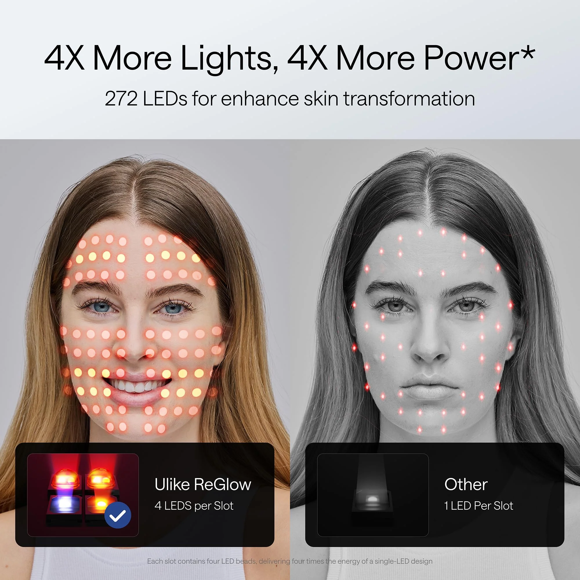 Ulike ReGlow LED Light Therapy Mask, Red Light Therapy for Face, 4 Modes with Red, Blue, Yellow & Infrared Lights for Reduce Acne & Anti-Aging, Eye-Protection, 272 Beads, Remote Control,White - Image 7