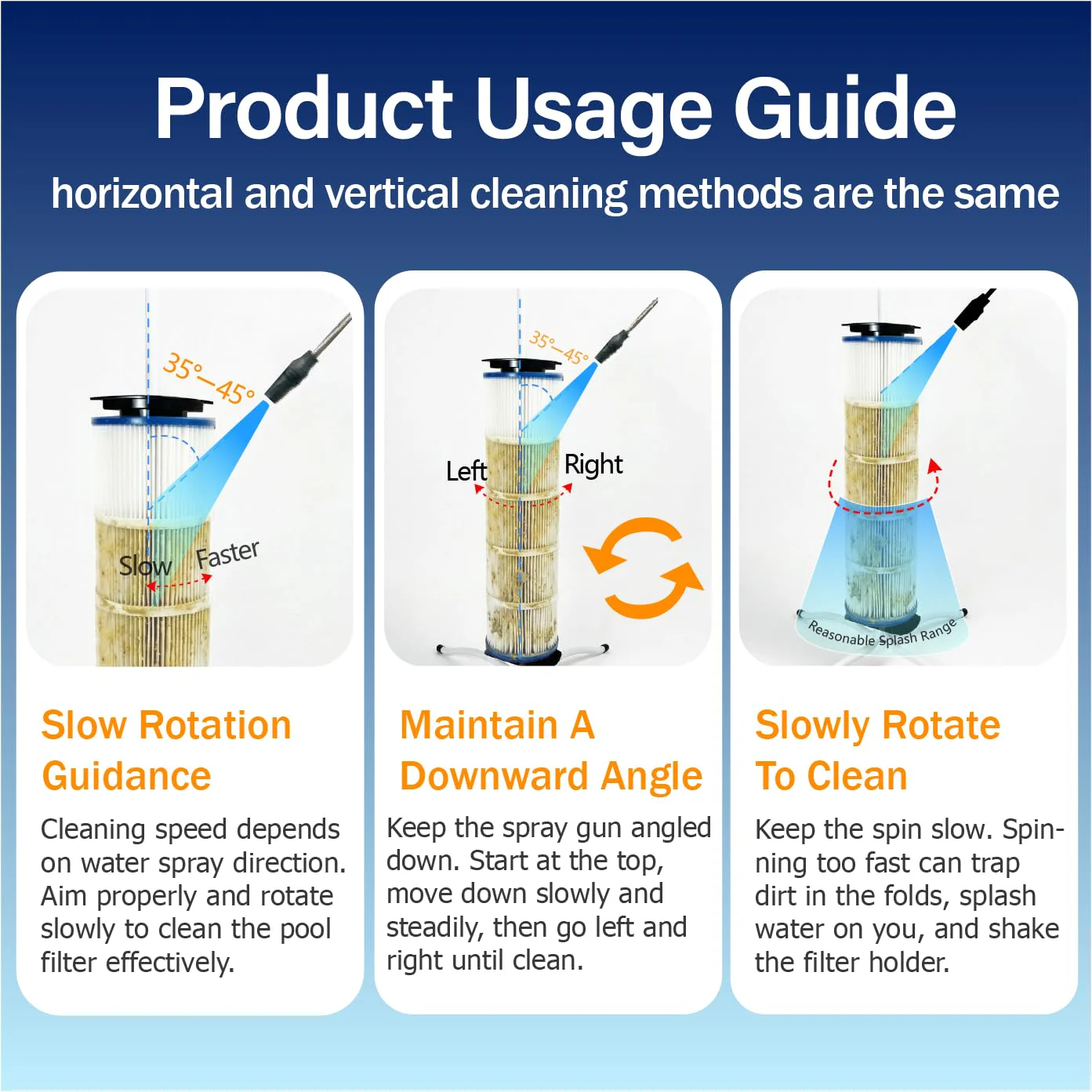 Ulinlo pouly 2-in-1 Pool Filter Cleaner Stand with Vertical & Horizontal Dual-Mode, Rotatable Cleaning Tool for 3", 4", 6" Cartridges - Image 2