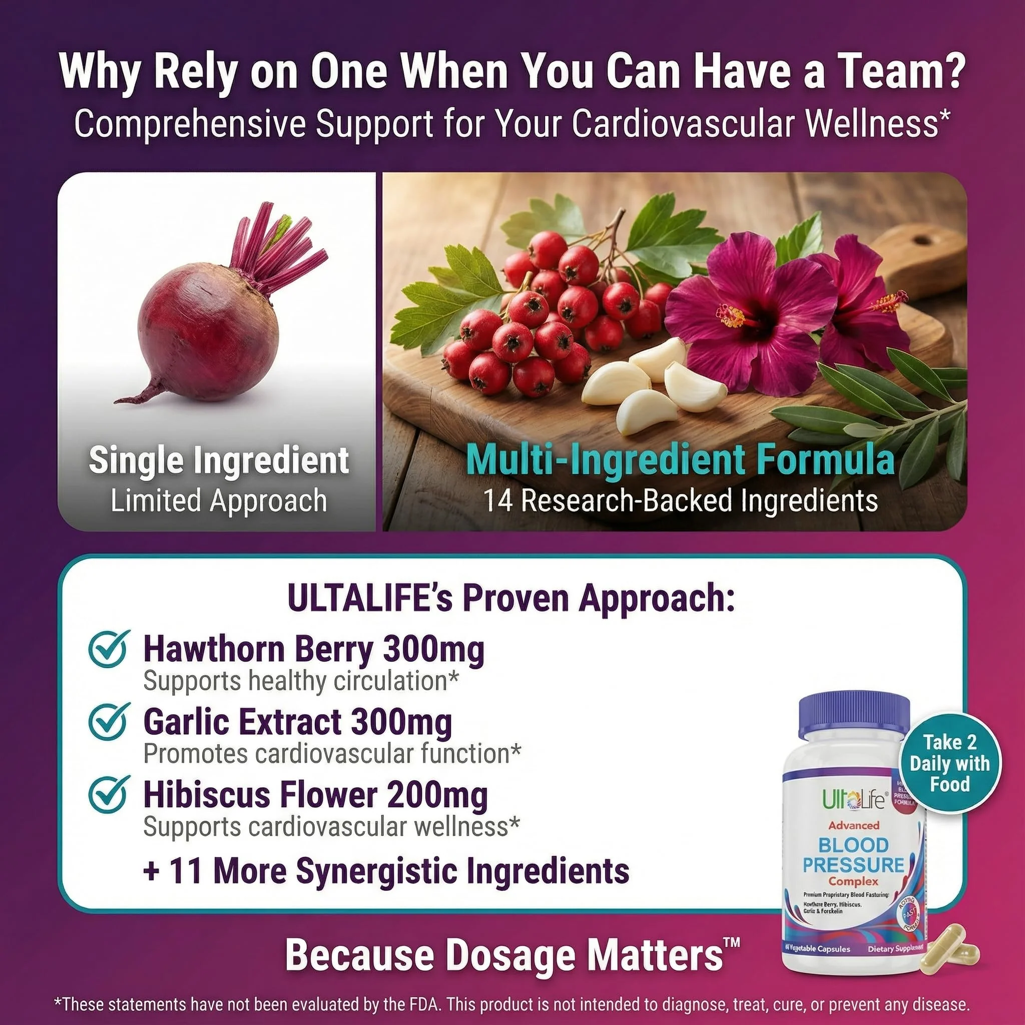 ULTALIFE Blood Pressure Supplements - Advanced Blood Pressure Supplement Complex - Hawthorn Berry, Hibiscus, Garlic, Forskolin - 14 Vitamins & Herbs, 30 Day Supply in Veggie Capsules - Image 5