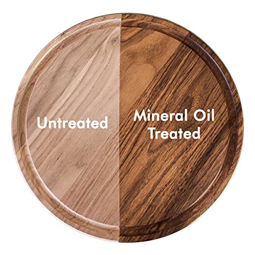 UltraPro Food Grade Mineral Oil for Lubricating and Protecting Cutting Board, Butcher Block, Stainless Steel, Knife, Tool, Machine and Equipment (1 Gallon) - Image 7