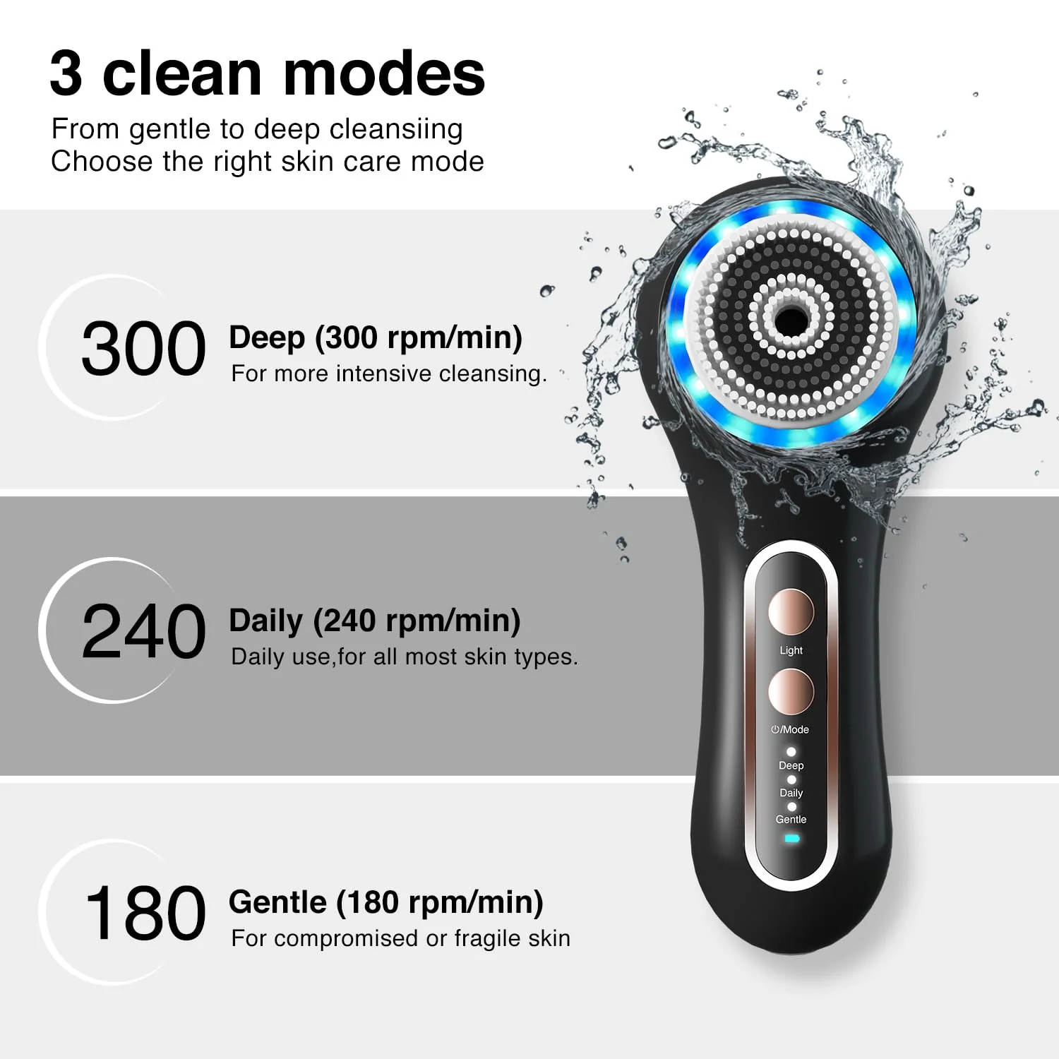 UMICKOO Face Scrubber Exfoliator,Facial Cleansing Brush Rechargeable IPX7 Waterproof with 5 Brush Heads,Electric Face Spin Brush for Exfoliating, Massaging and Deep Cleansing (Black+Gold) - Image 6