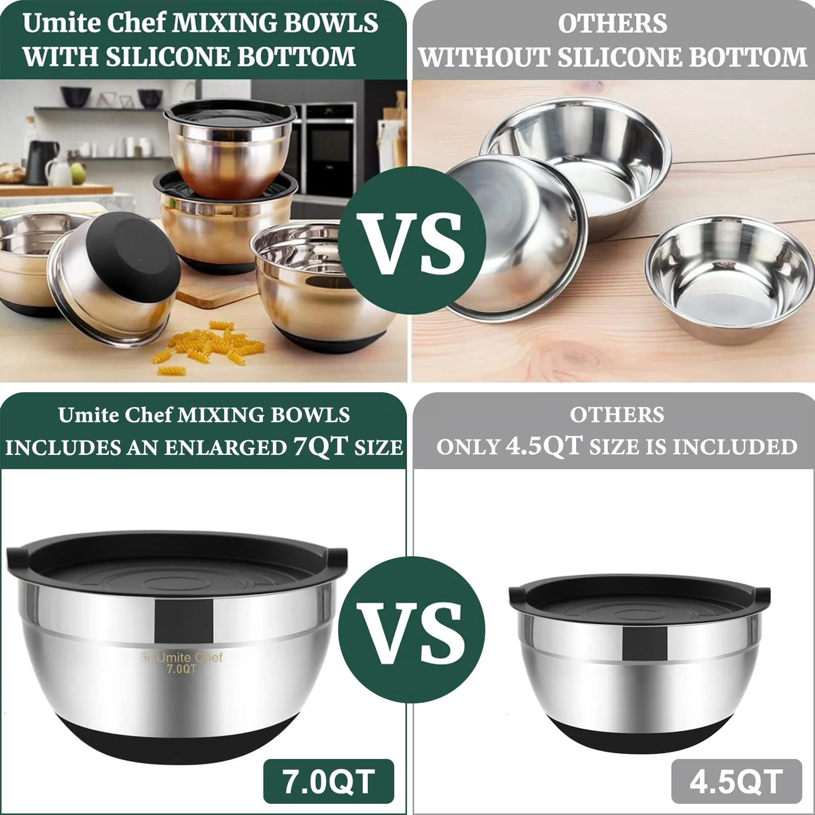 Umite Chef Mixing Bowls with Airtight Lids，6 piece Stainless Steel Metal Nesting Storage Bowls, Non-Slip Bottoms Size 7, 3.5, 2.5, 2.0,1.5, 1QT, Great for Mixing & Serving(Black) - Image 4